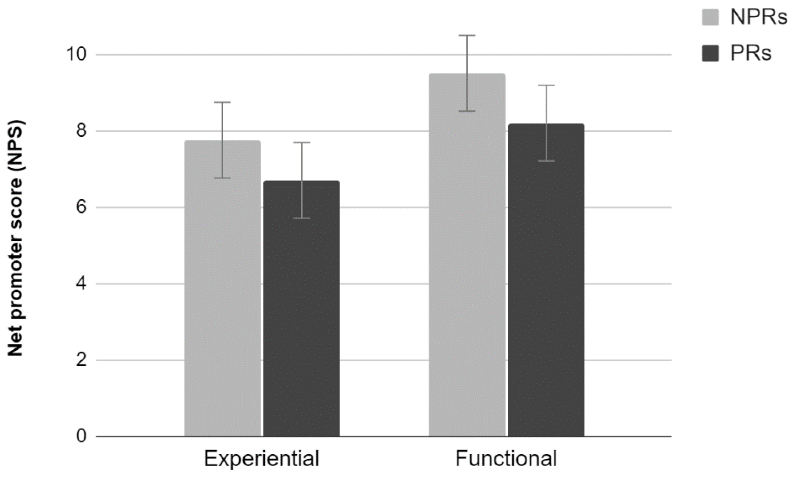 Applsci 12 08621 g006