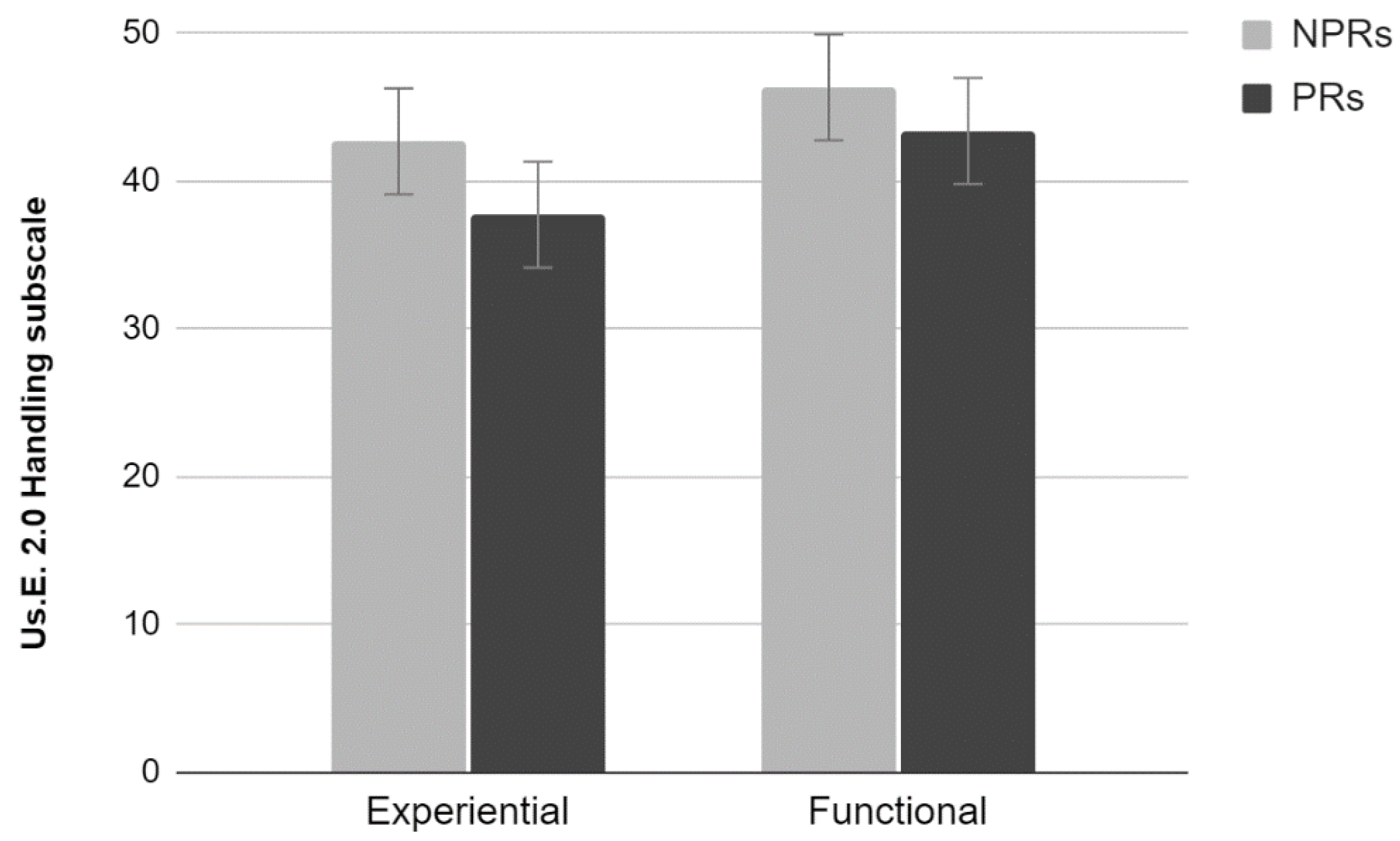 Applsci 12 08621 g007