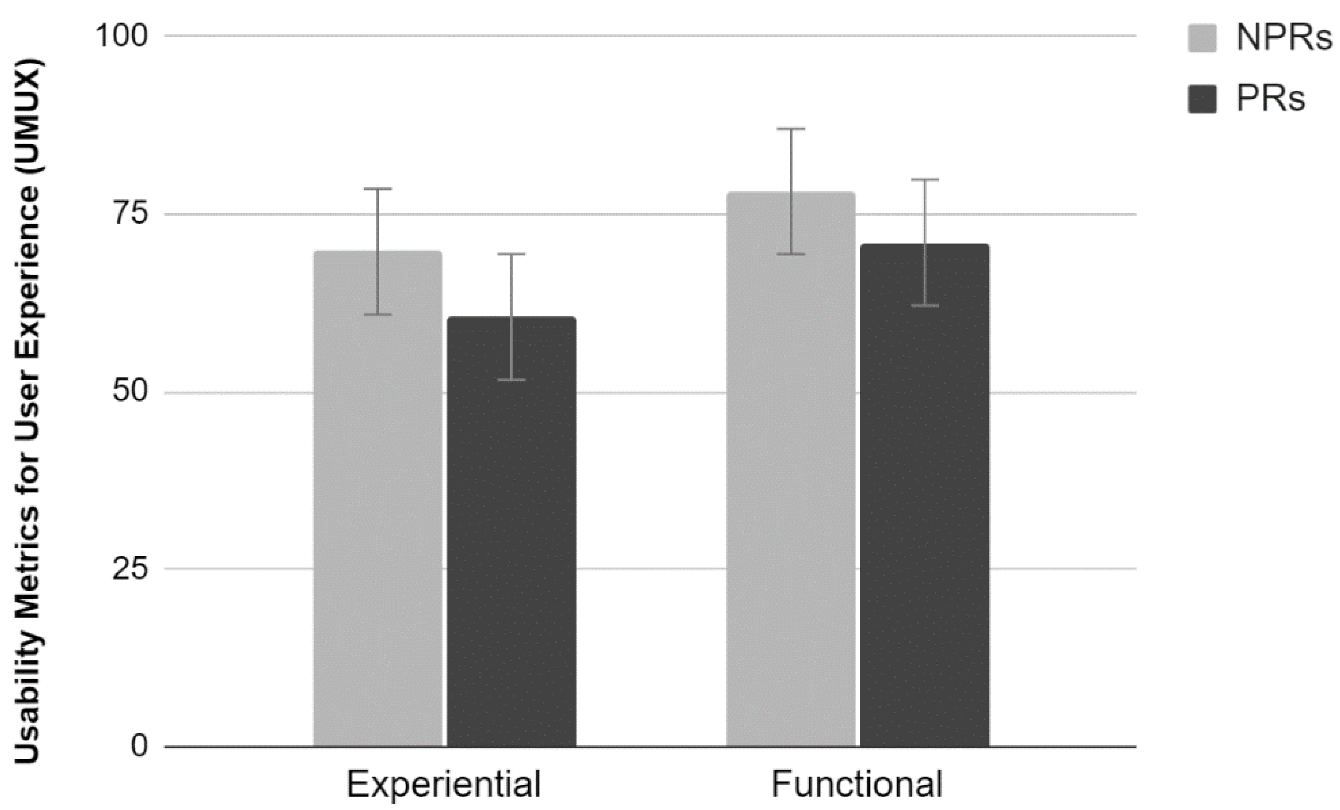 Applsci 12 08621 g010