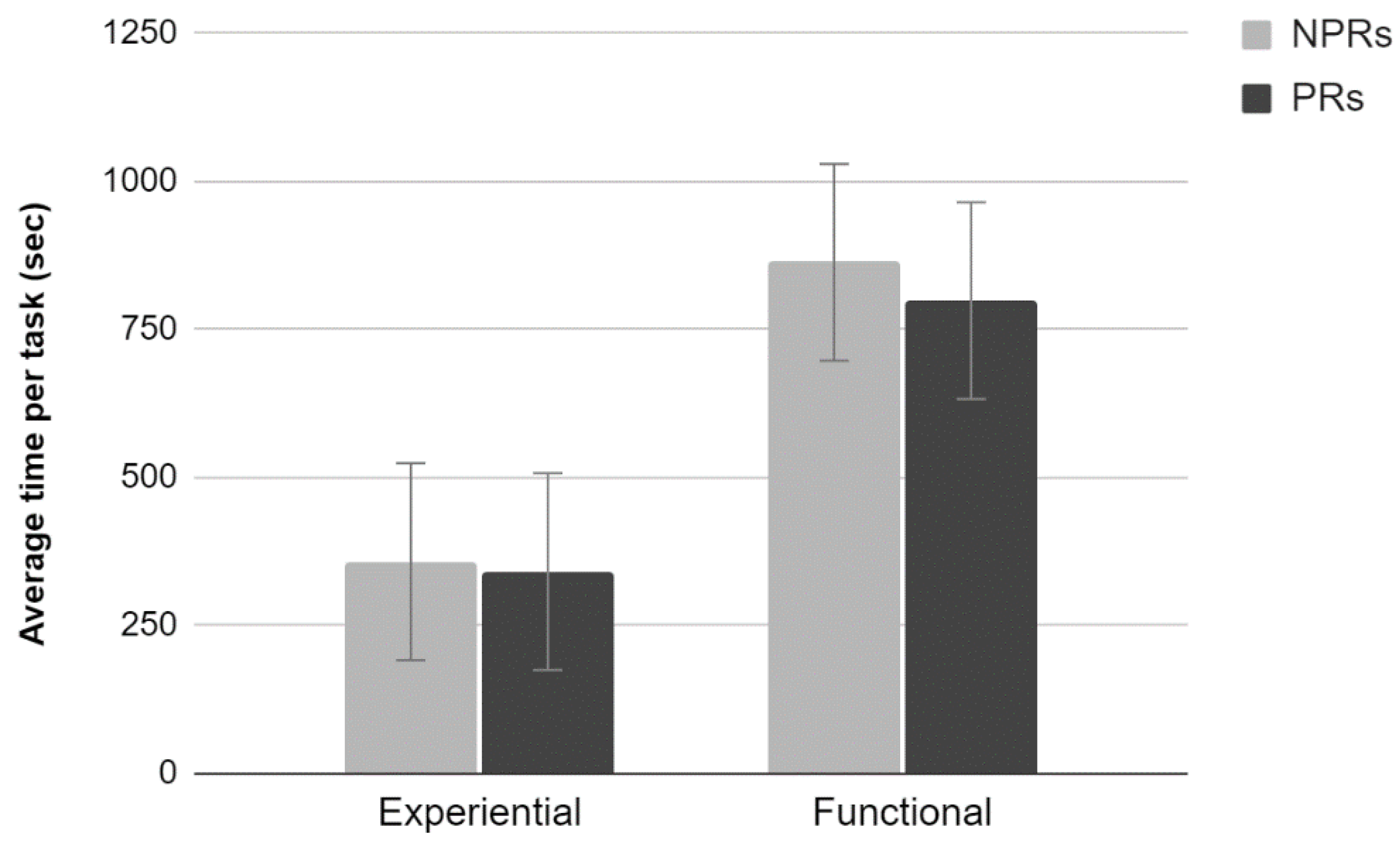 Applsci 12 08621 g011