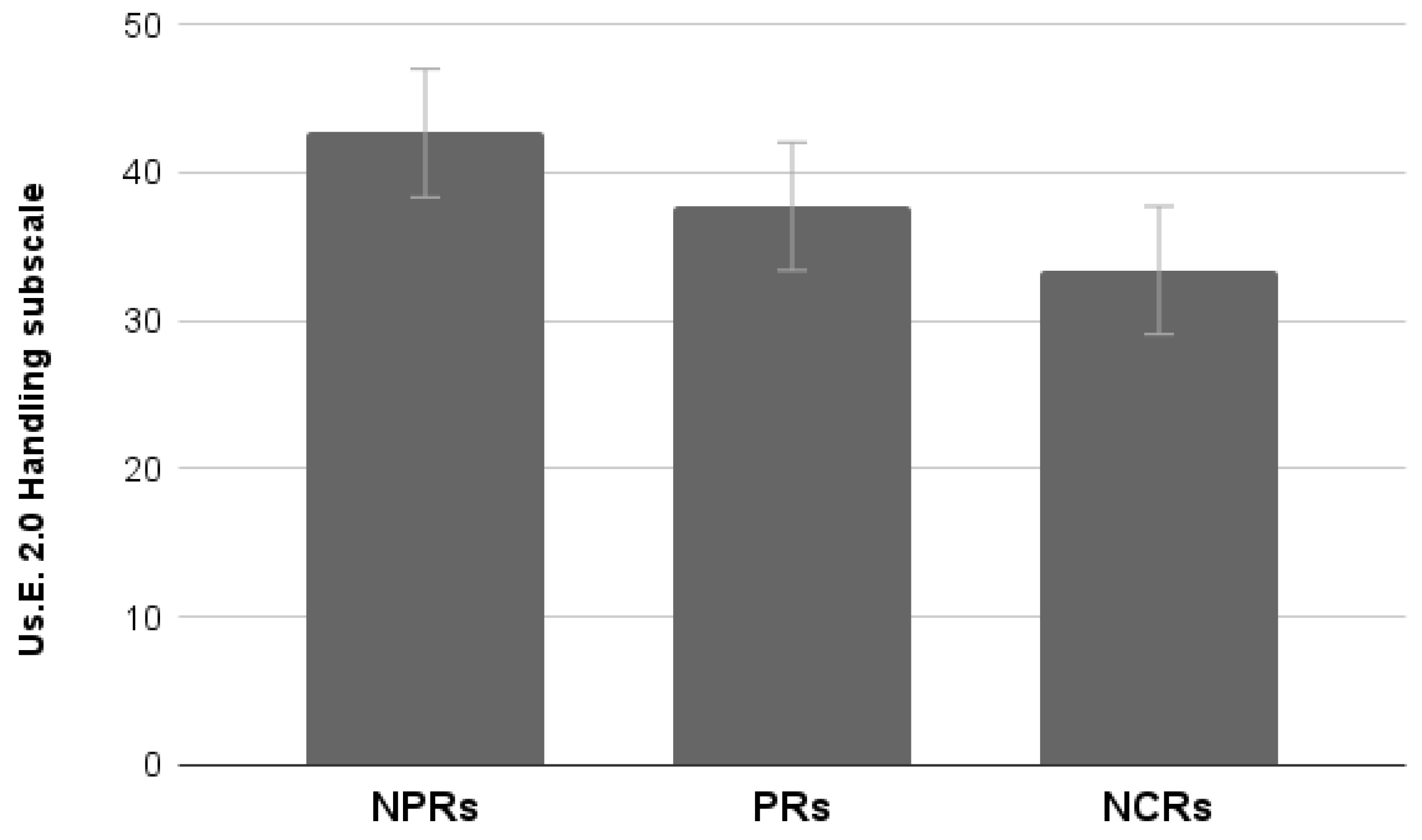 Applsci 12 08621 g015