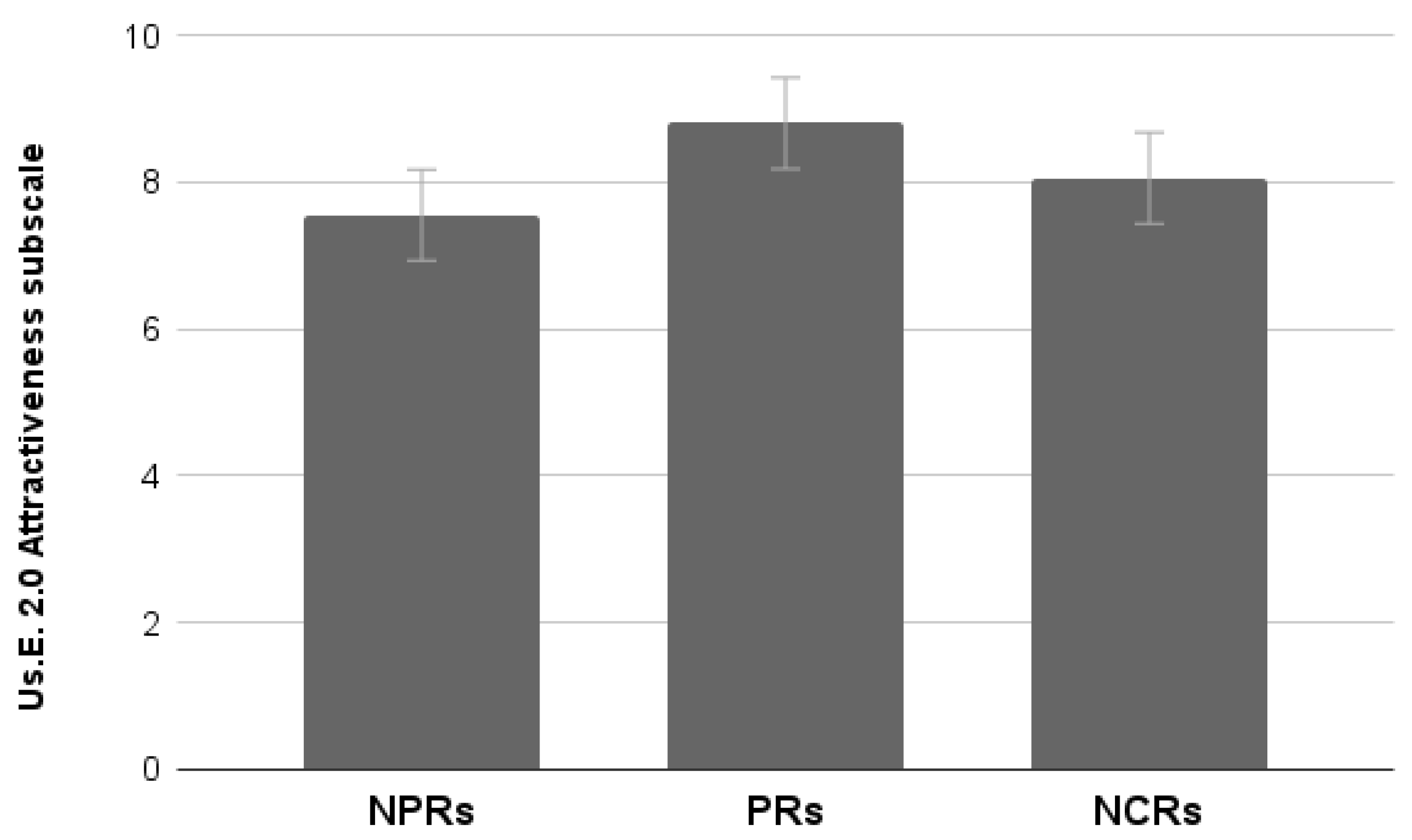 Applsci 12 08621 g016