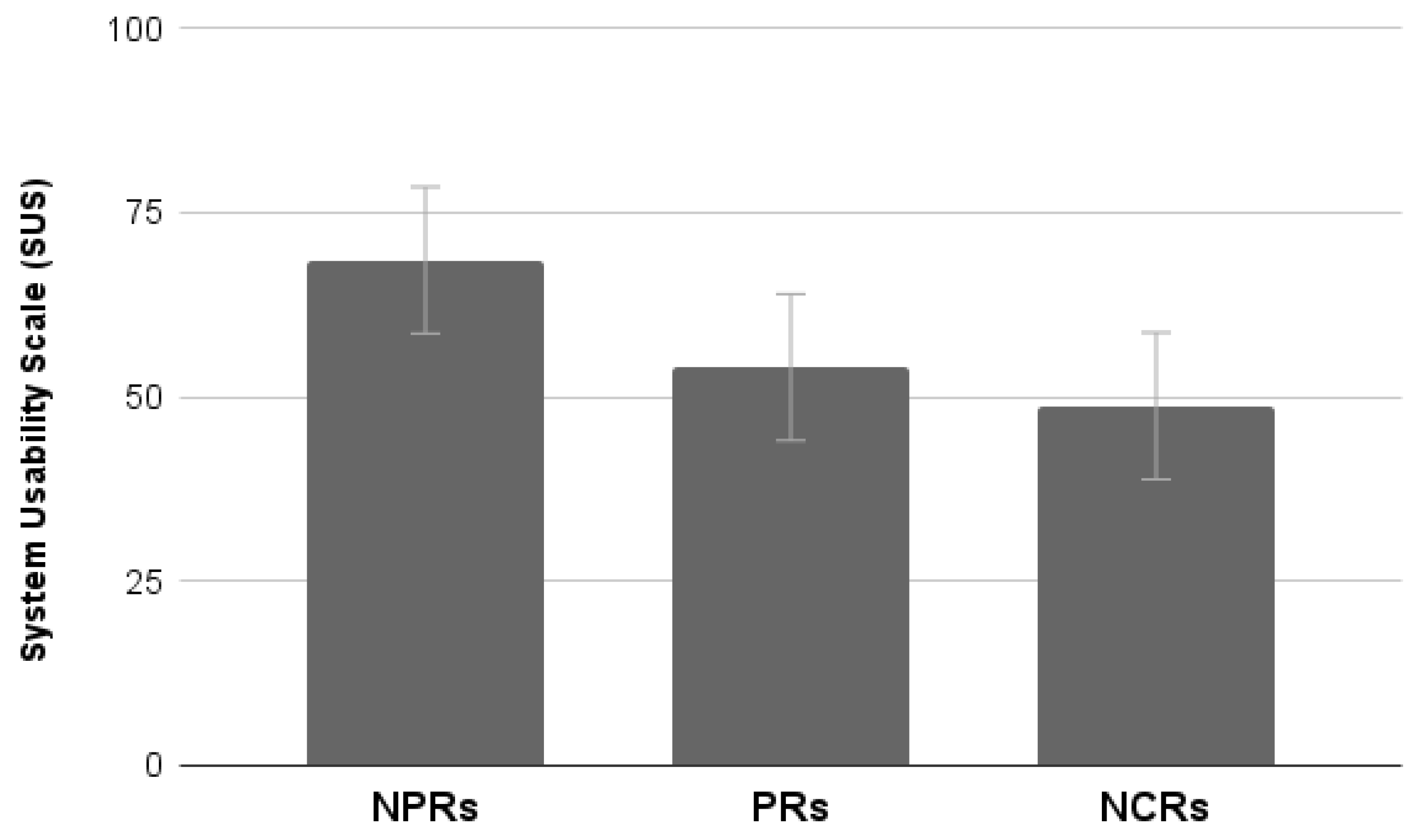Applsci 12 08621 g017