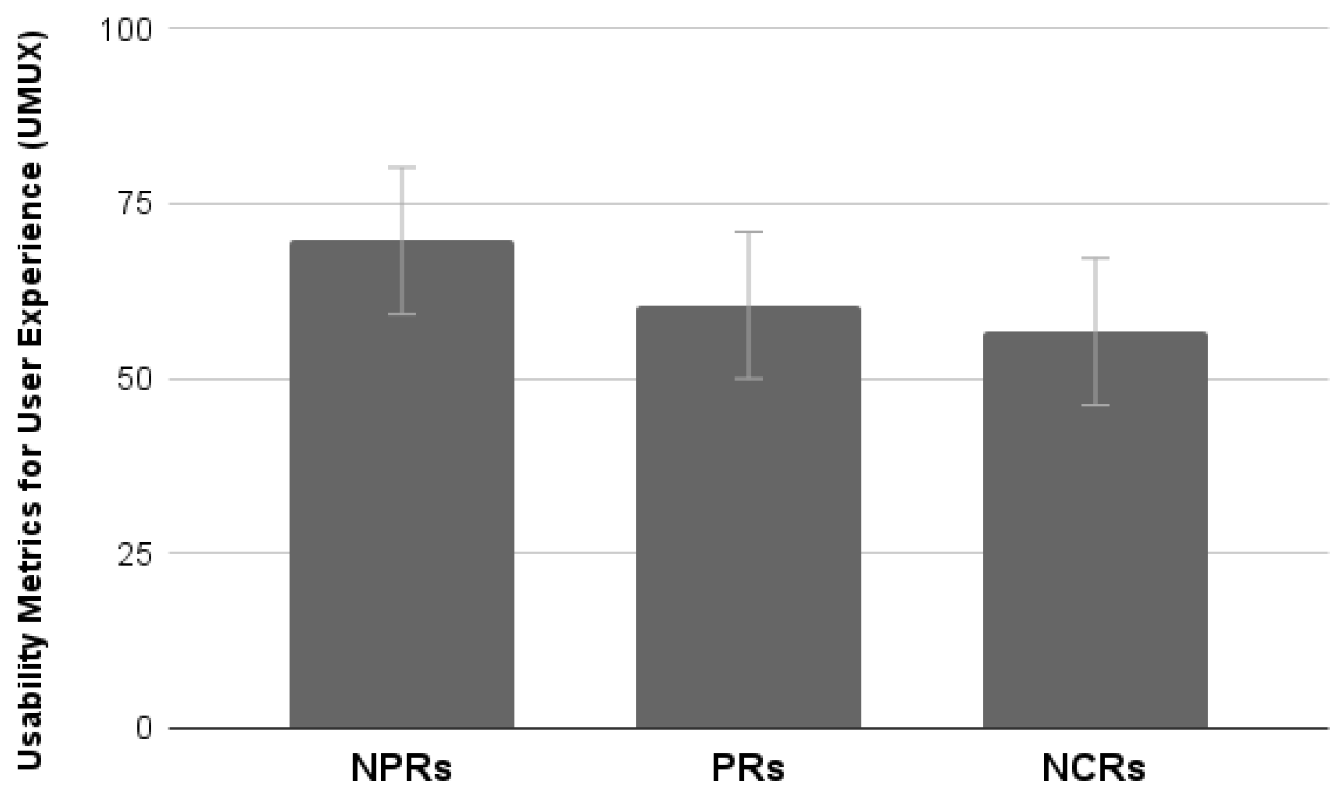 Applsci 12 08621 g018