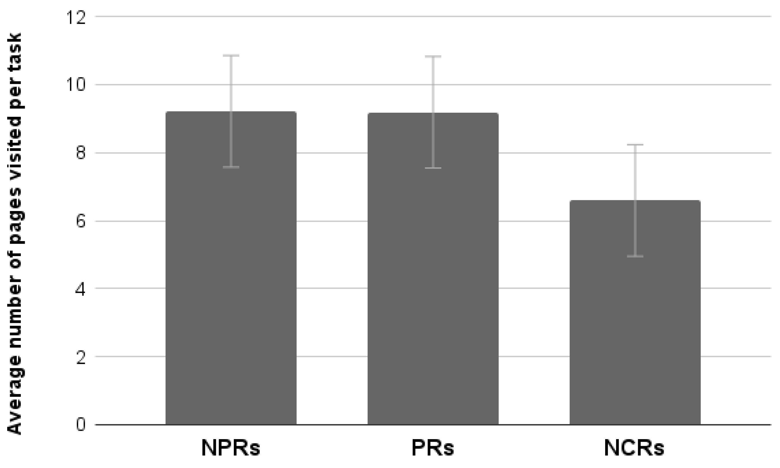 Applsci 12 08621 g021