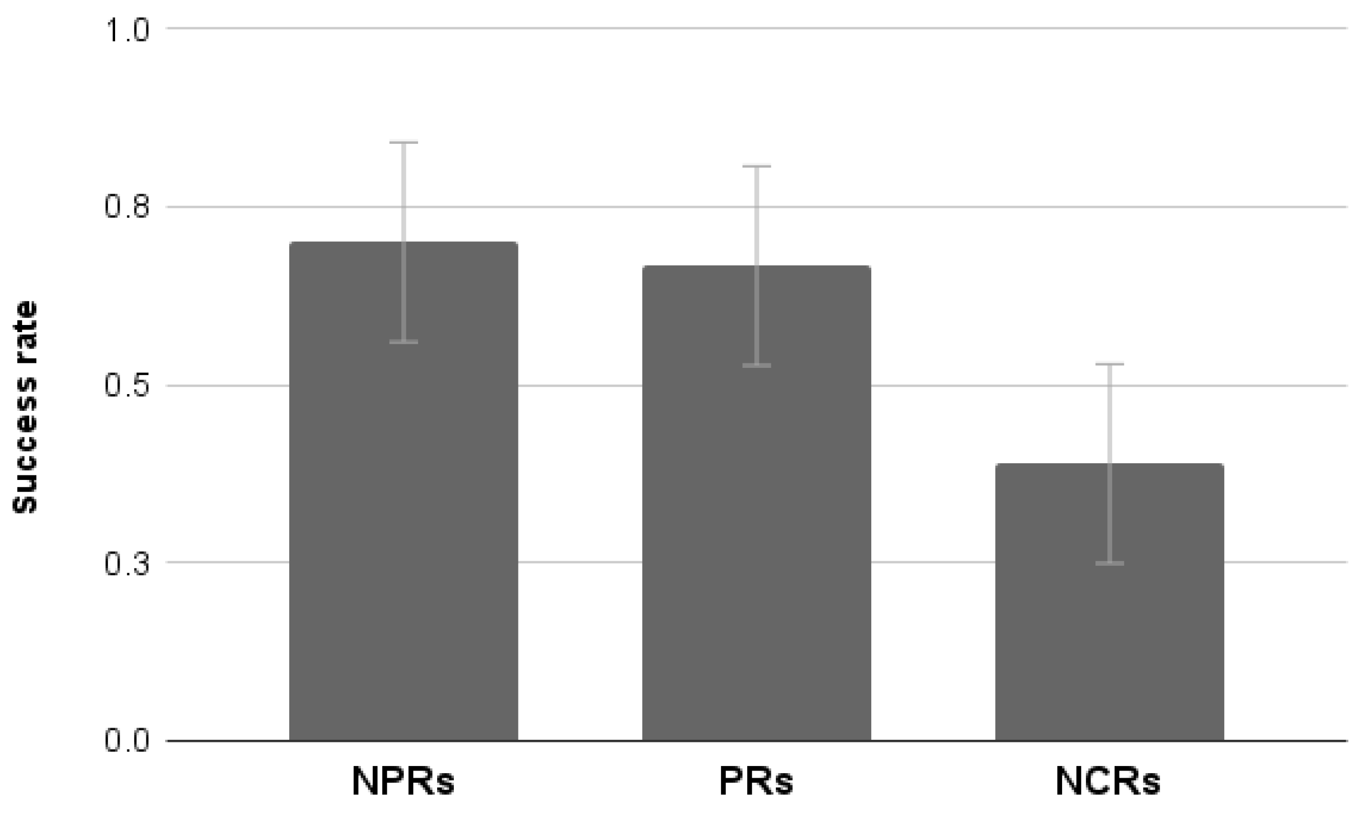 Applsci 12 08621 g022