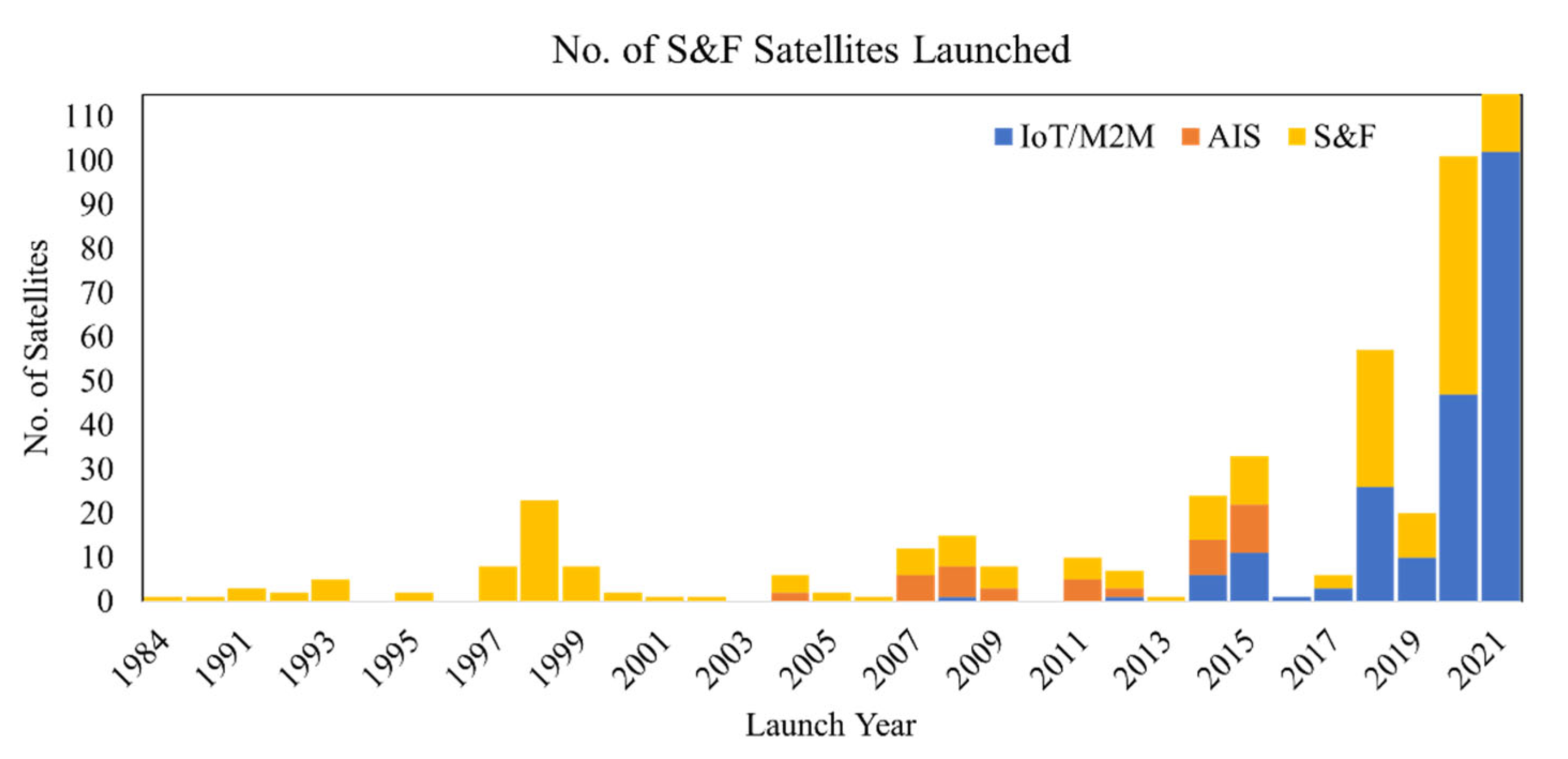 Applsci 12 08623 g001