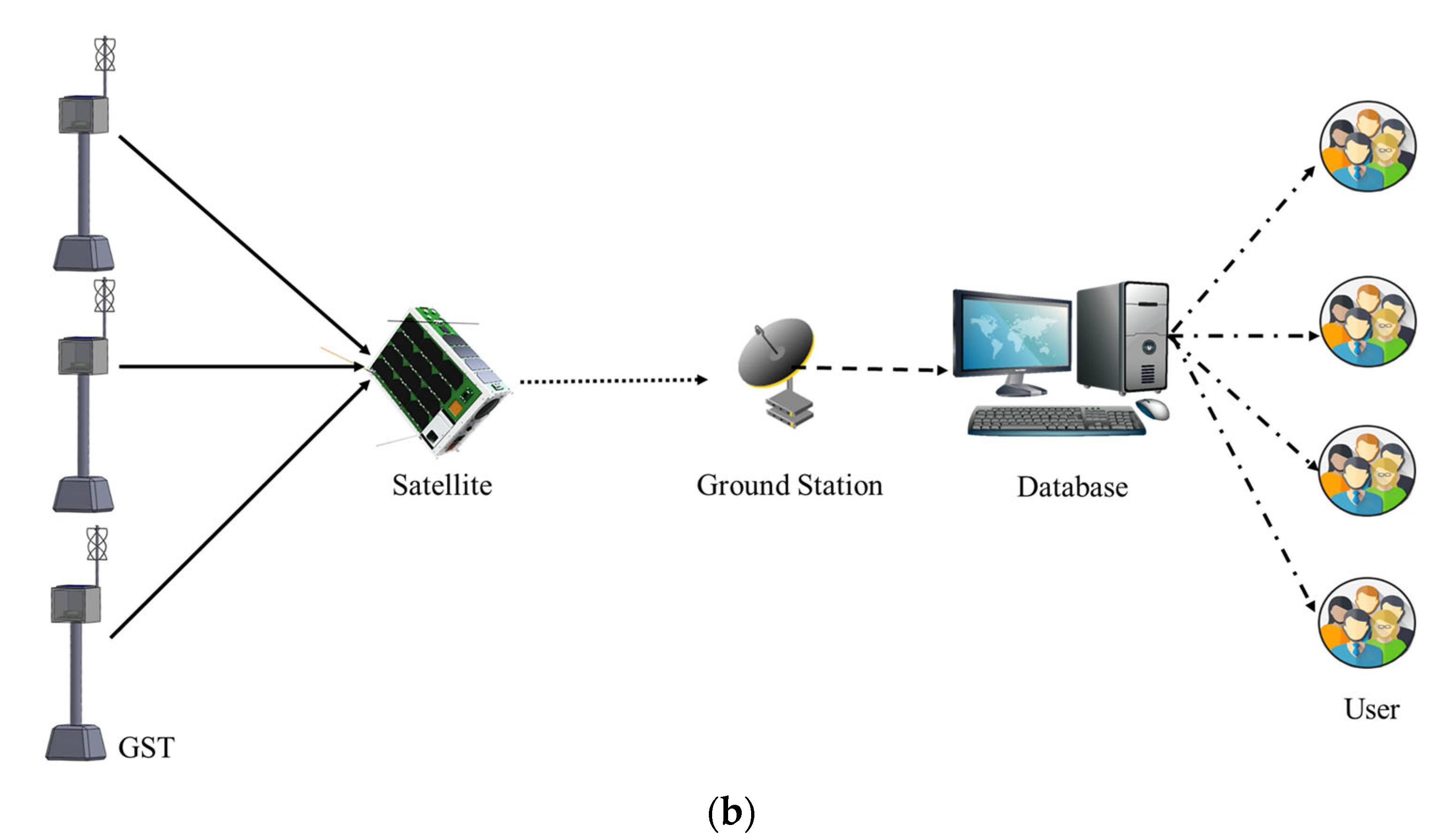 Applsci 12 08623 g003b