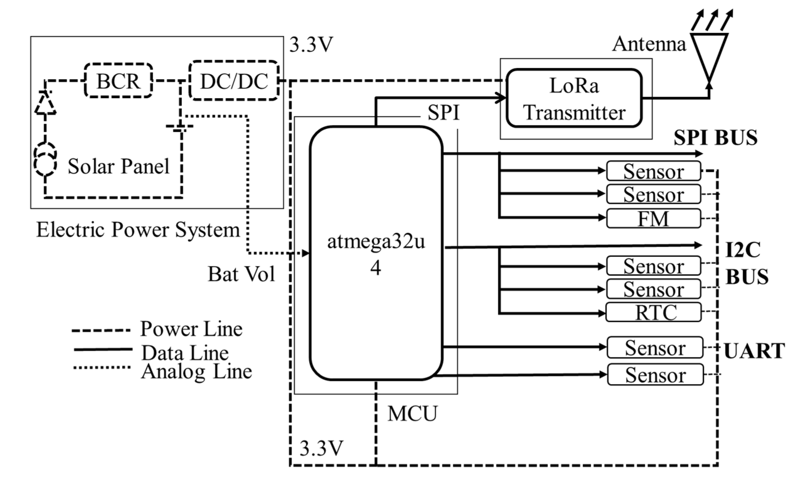 Applsci 12 08623 g007