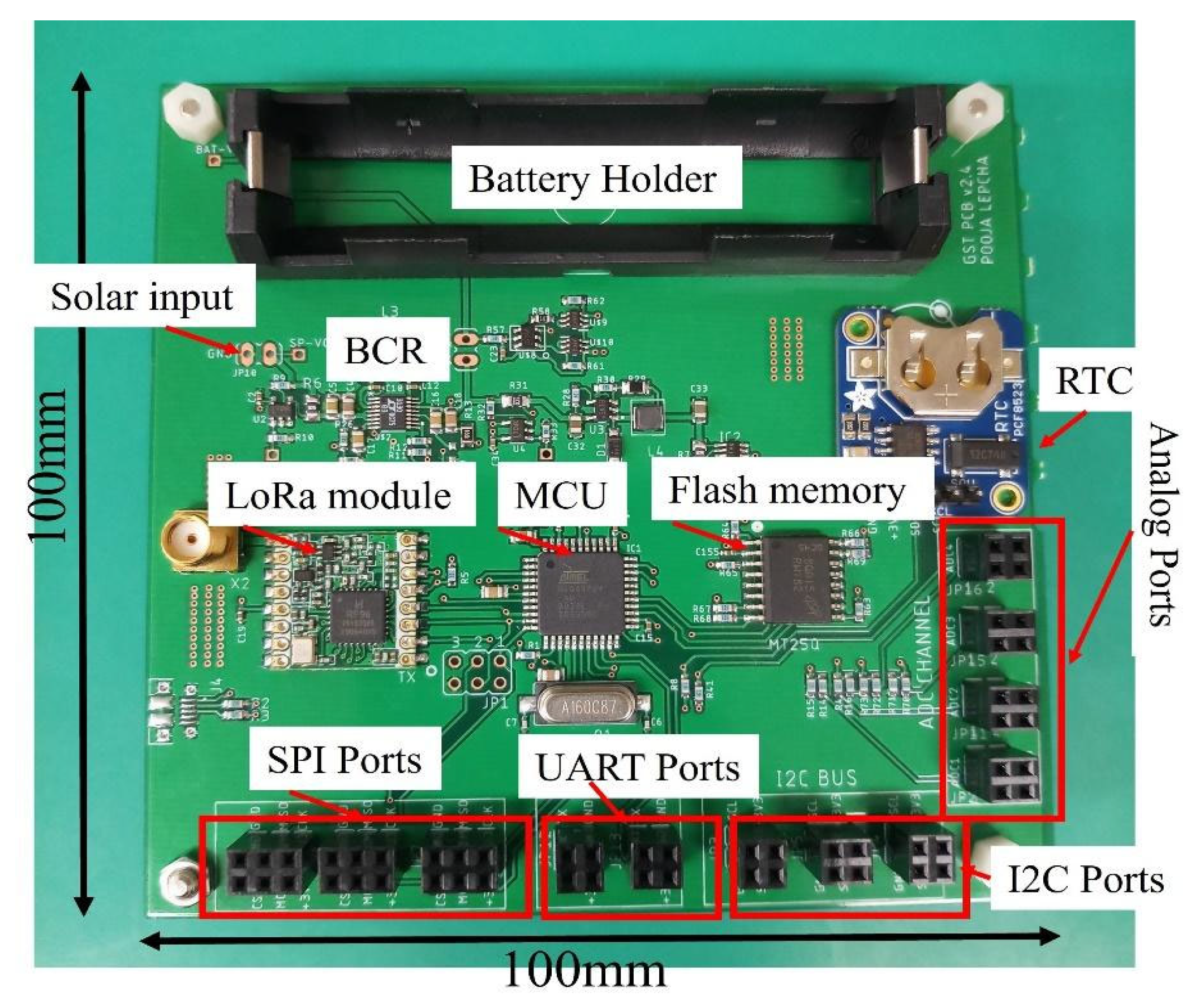 Applsci 12 08623 g008