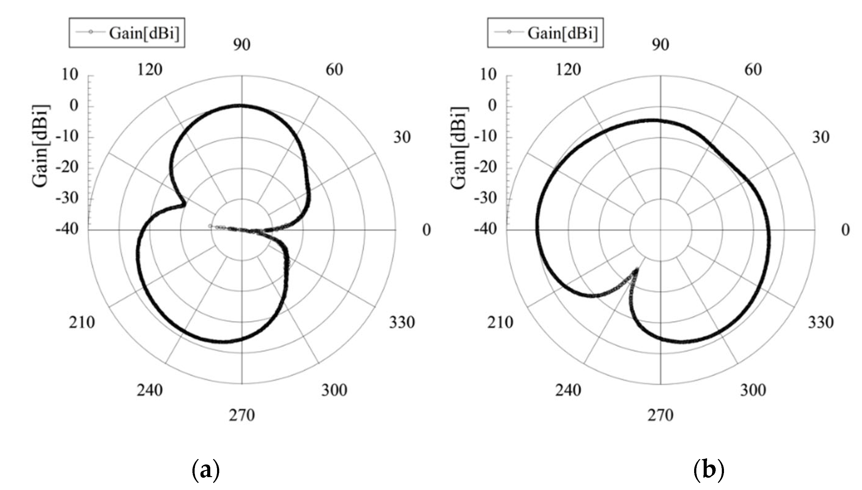 Applsci 12 08623 g010