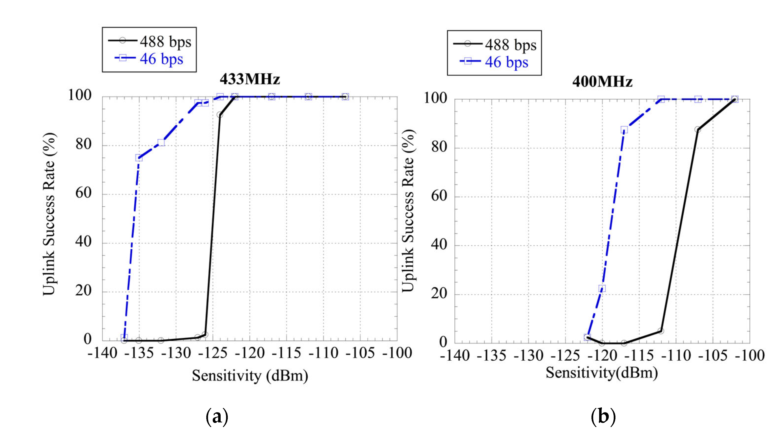 Applsci 12 08623 g012