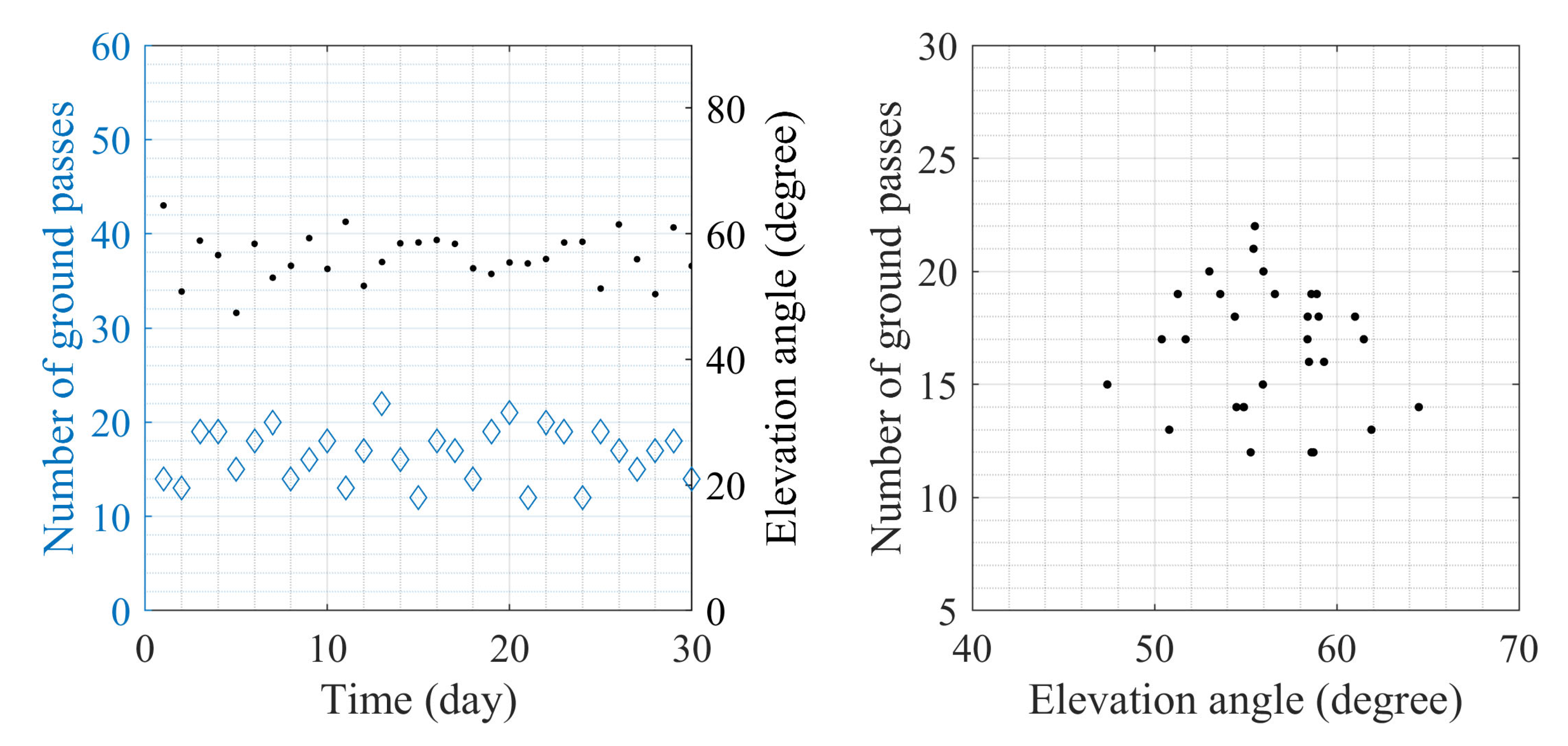 Applsci 12 08623 g015