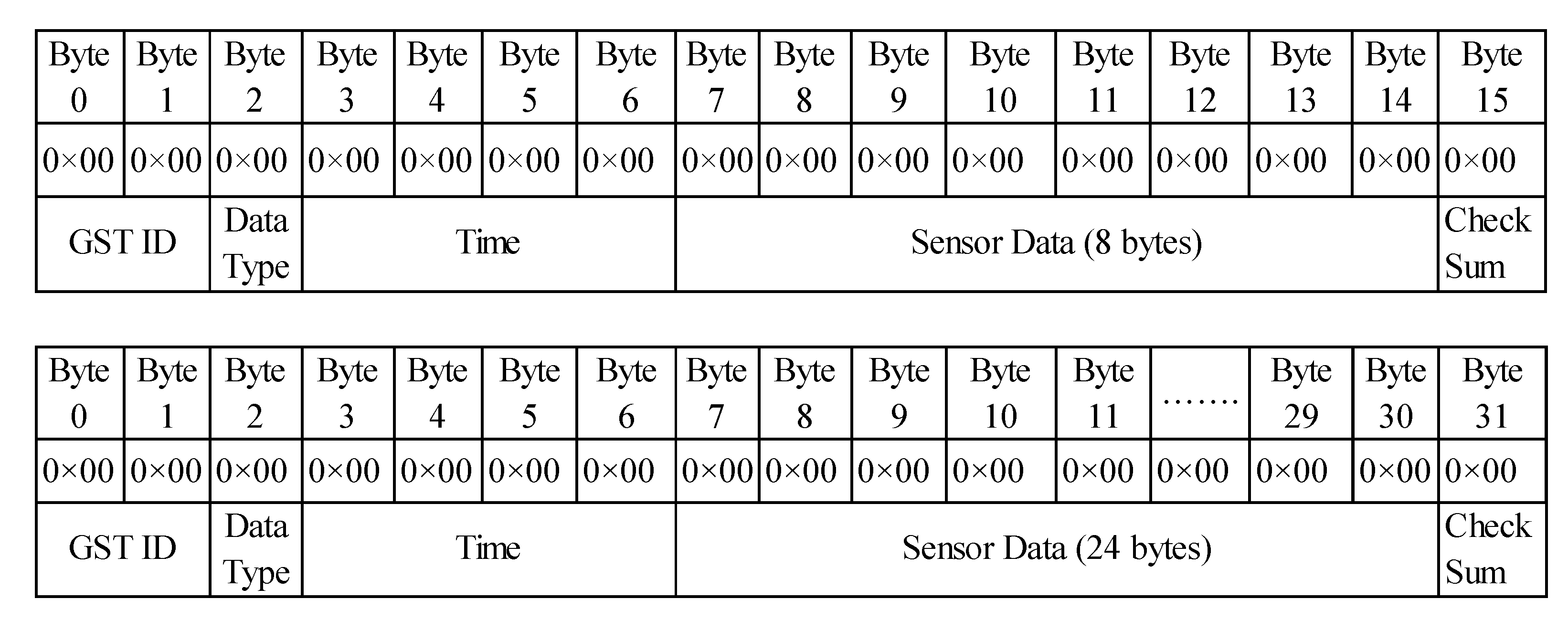 Applsci 12 08623 g016