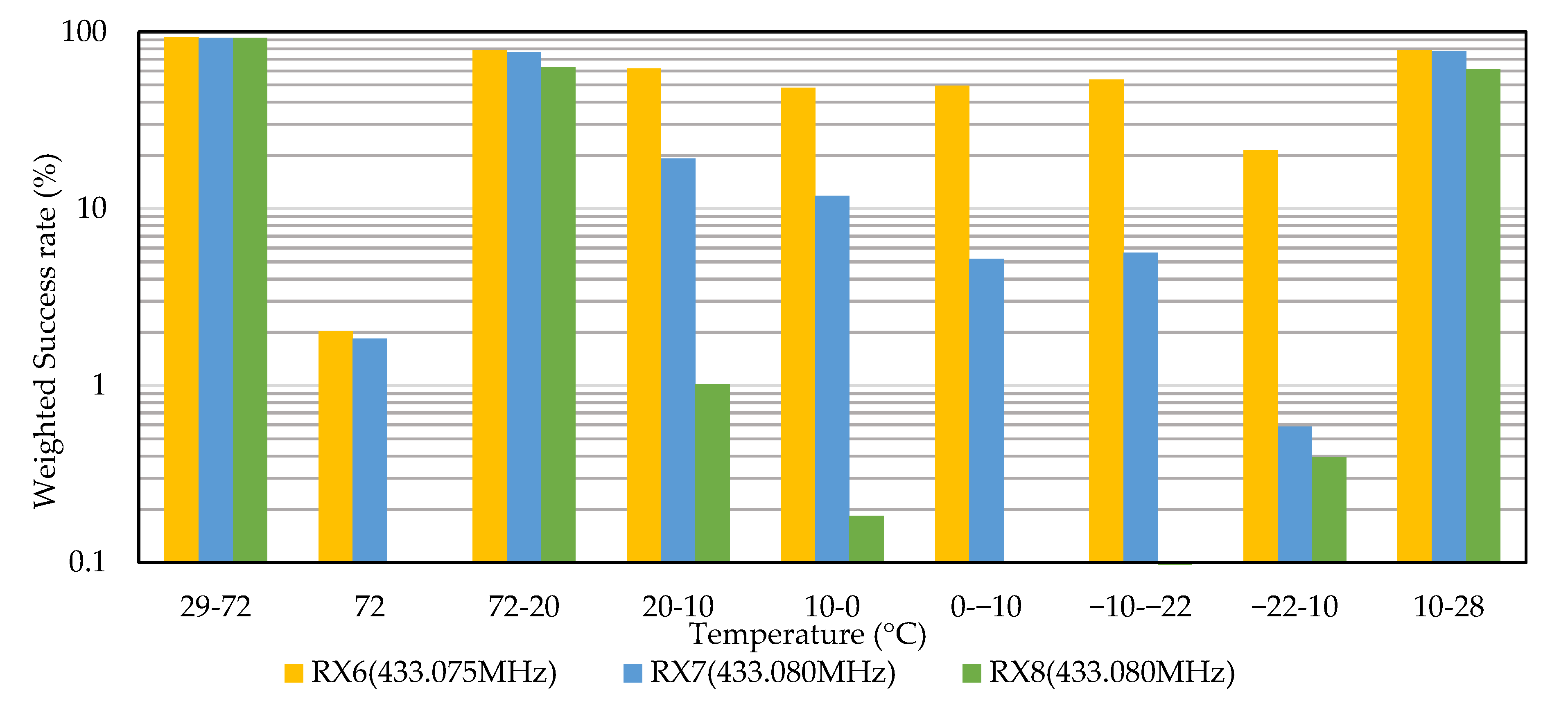 Applsci 12 08623 g017