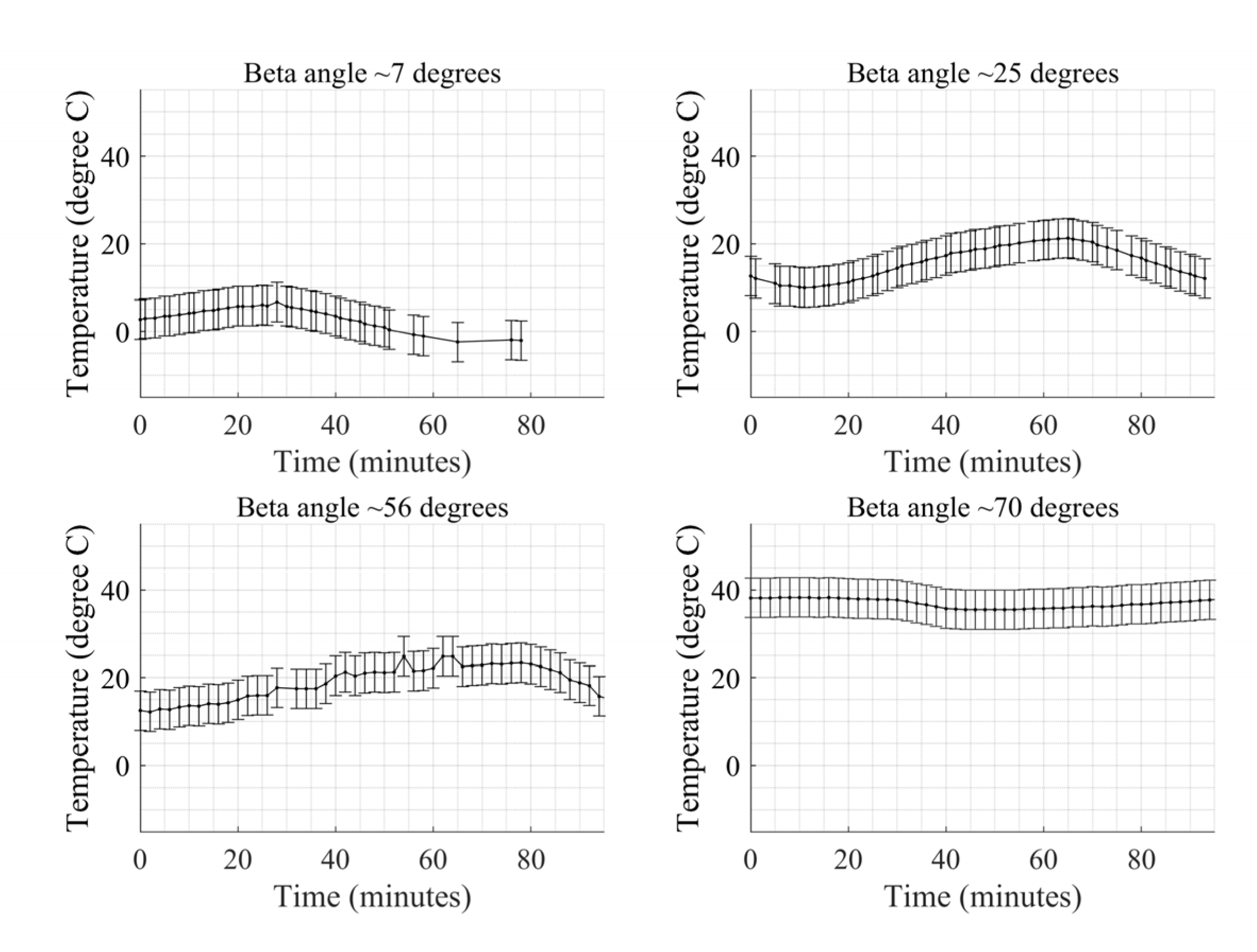 Applsci 12 08623 g018