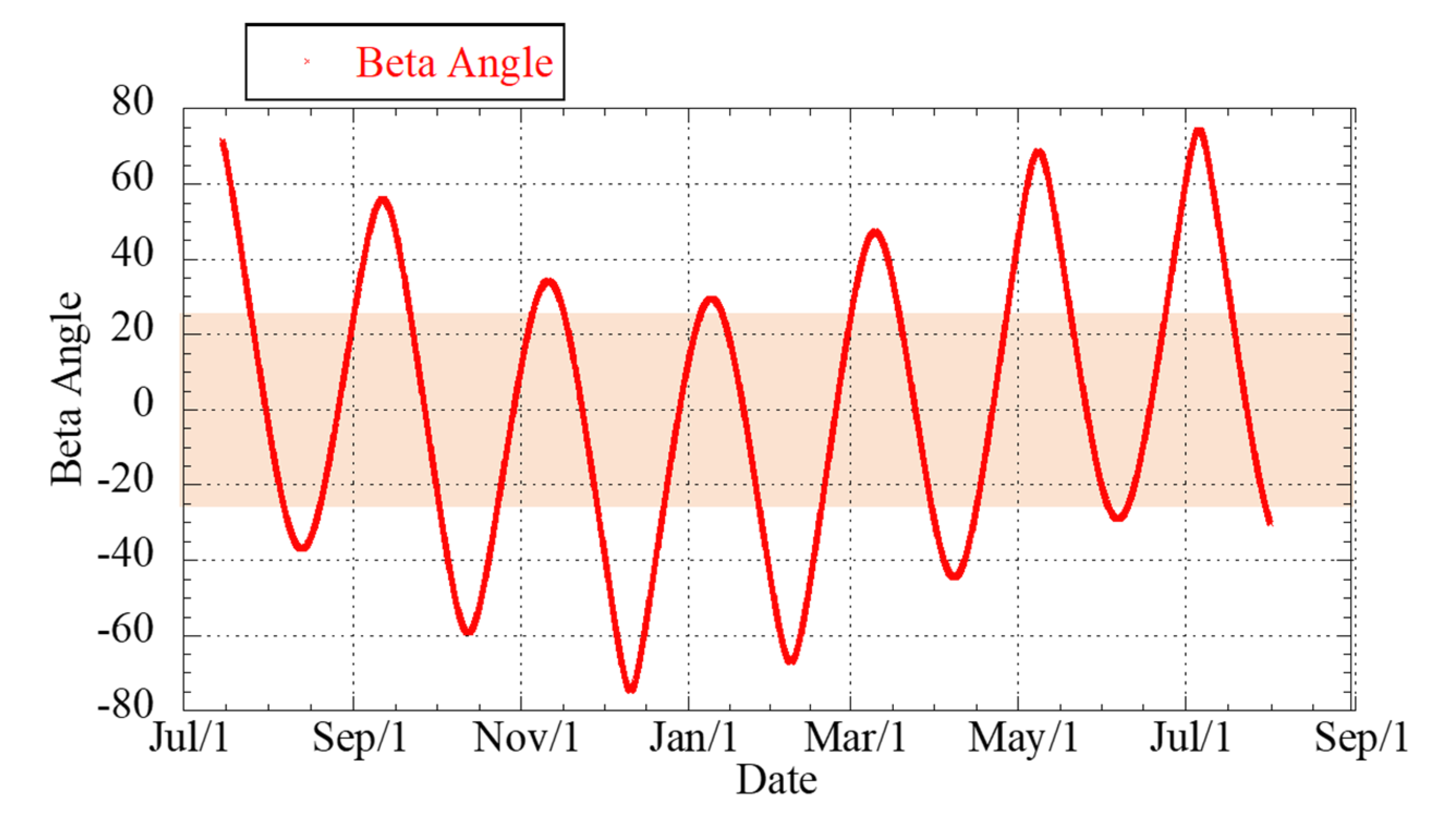 Applsci 12 08623 g019