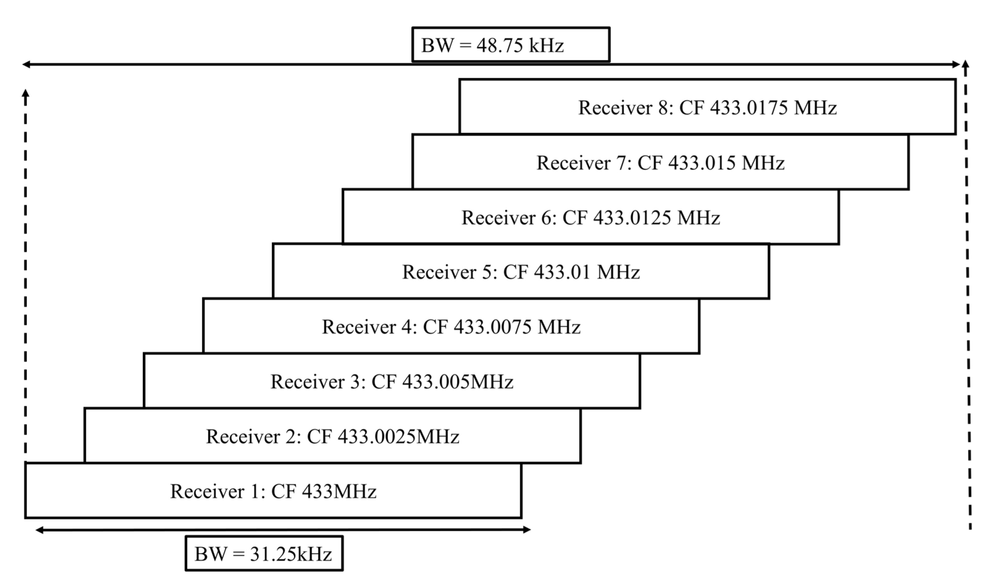 Applsci 12 08623 g021