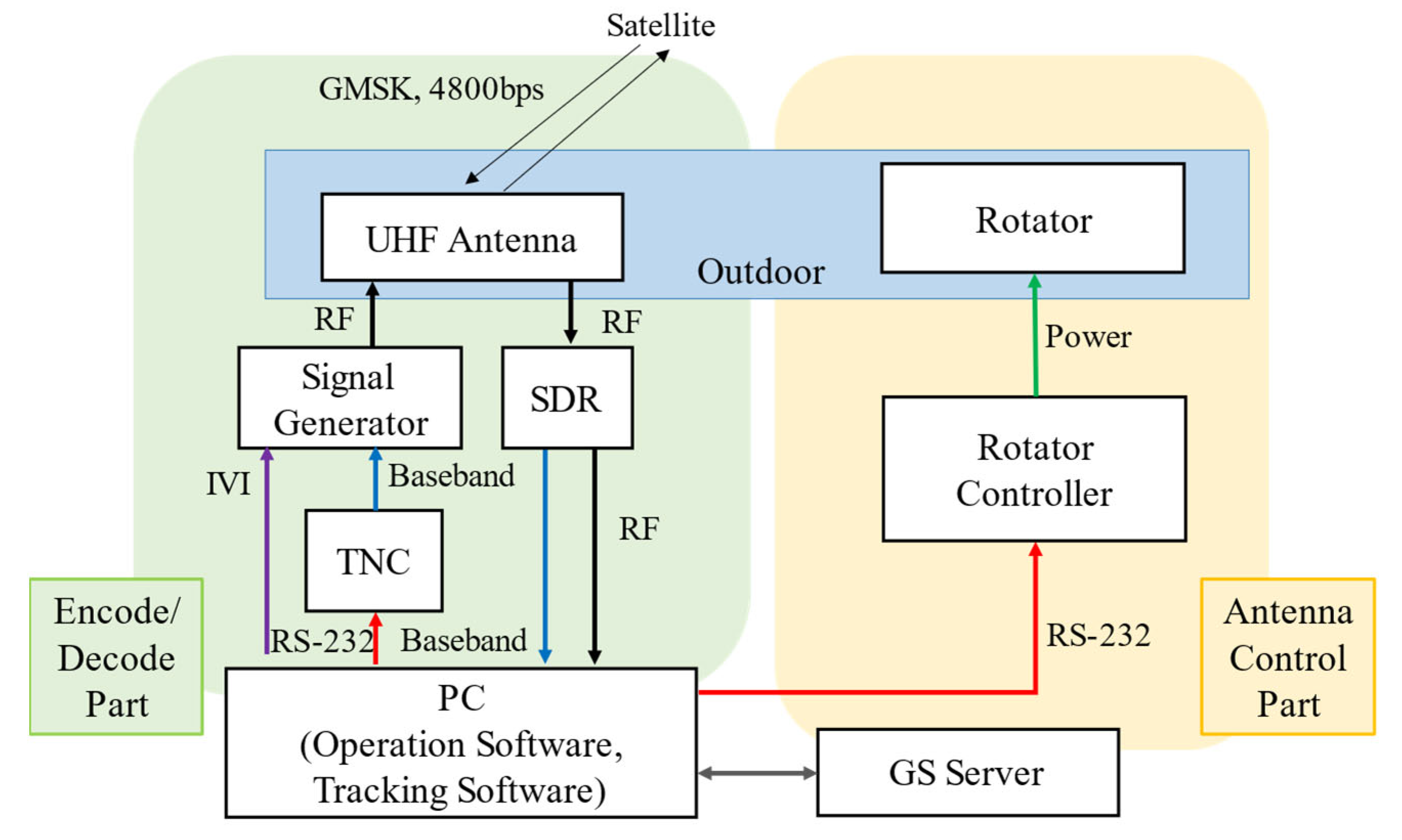 Applsci 12 08623 g022