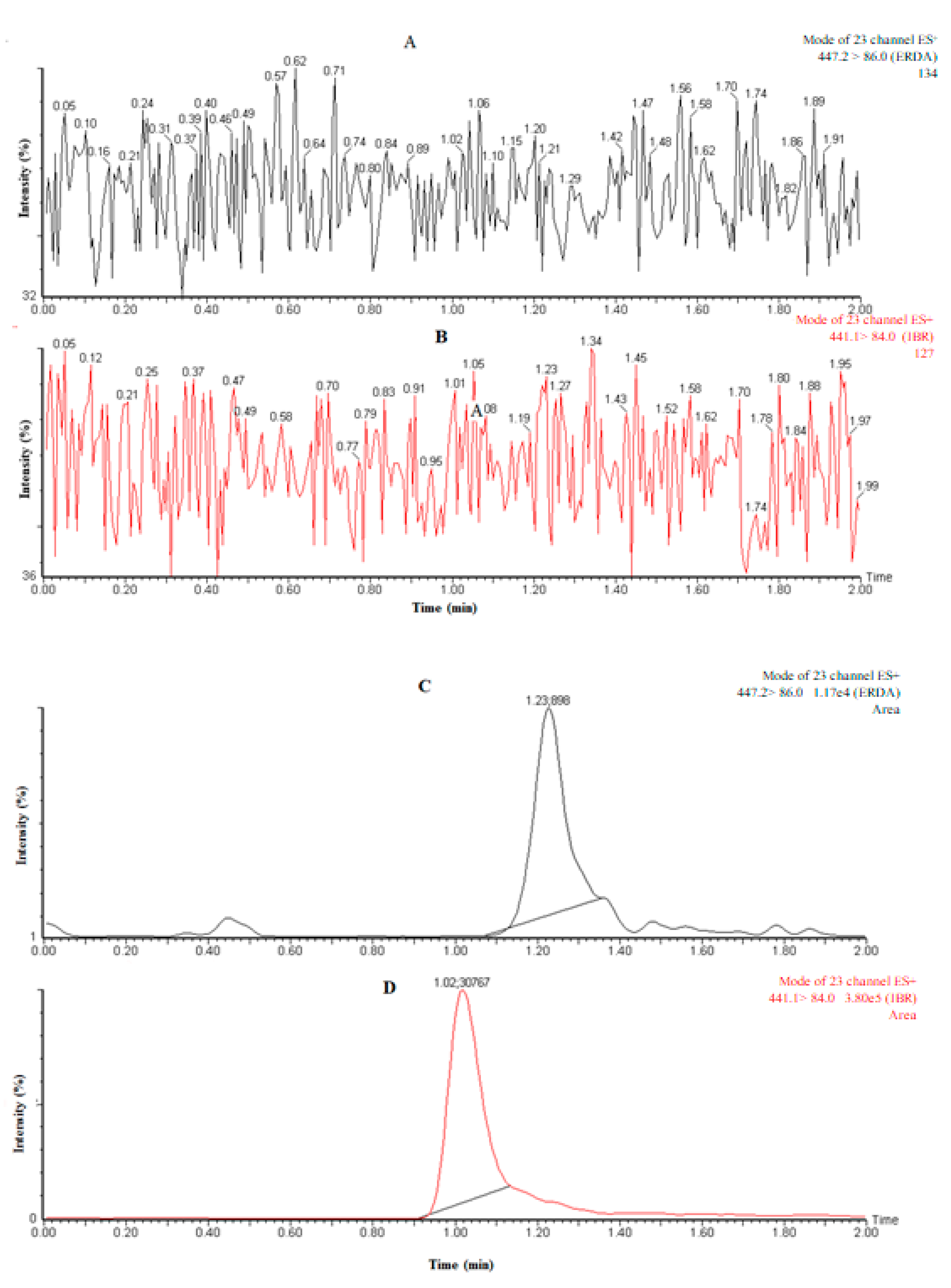 Applsci 12 08625 g003
