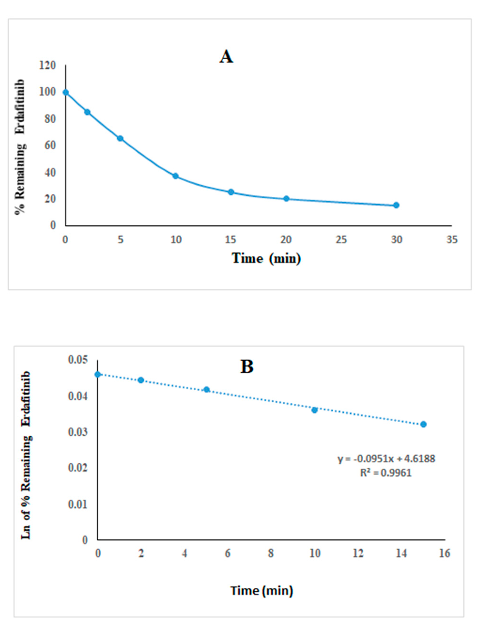 Applsci 12 08625 g004
