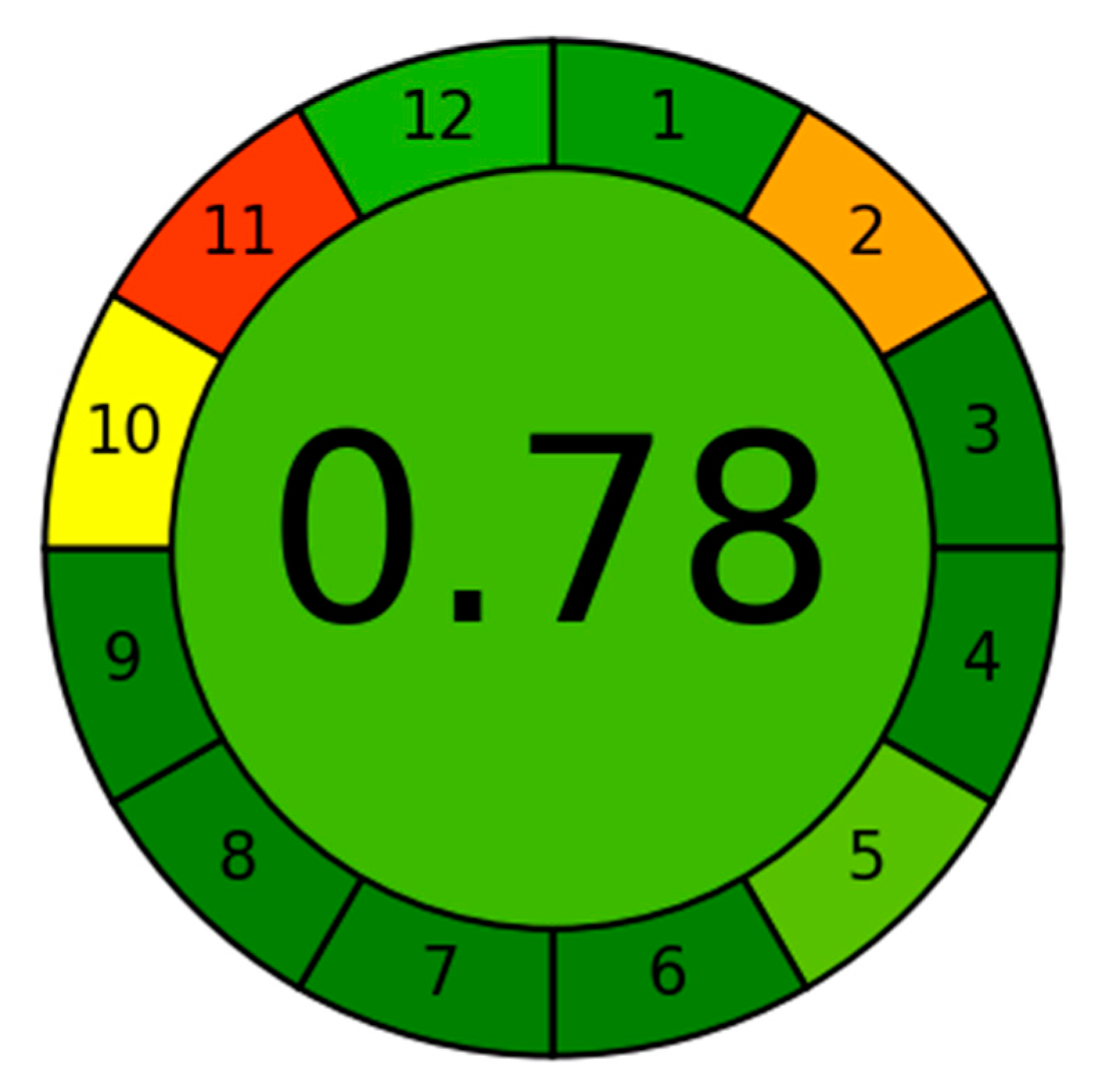 Applsci 12 08625 g005