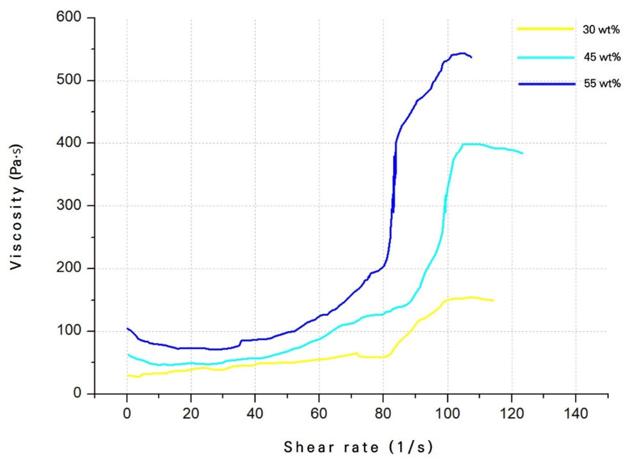 Applsci 12 08629 g003