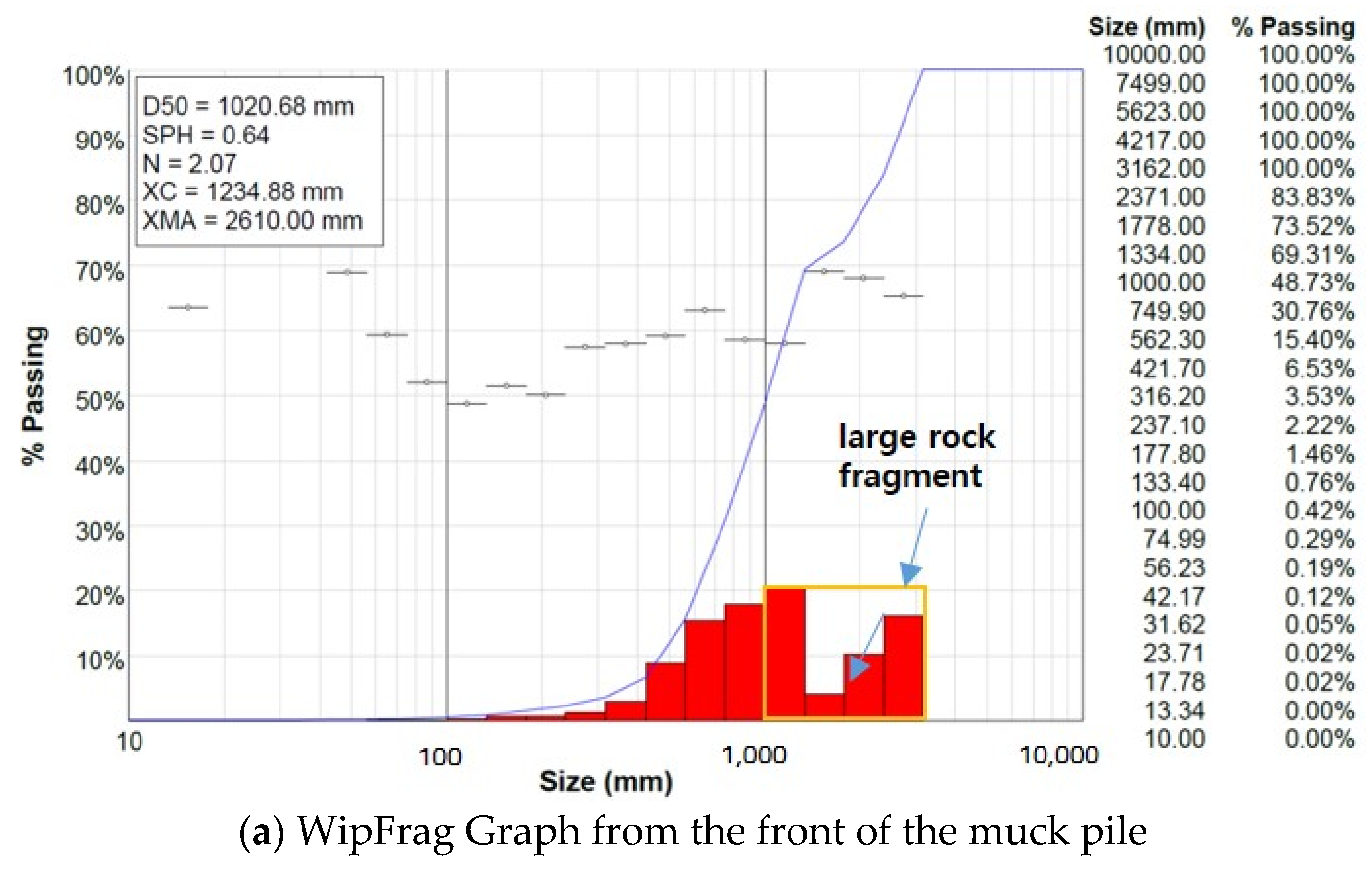 Applsci 12 08629 g014a