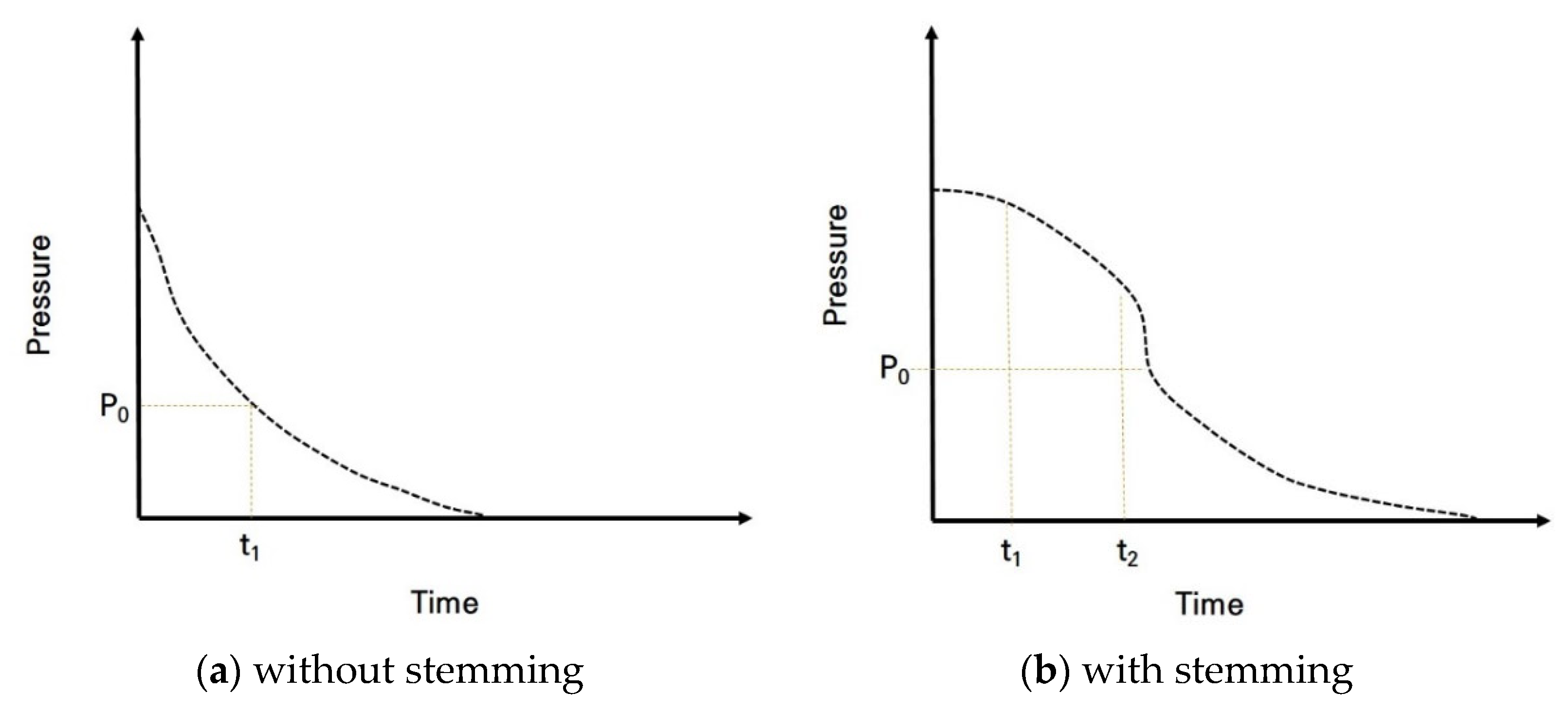 Applsci 12 08629 g016