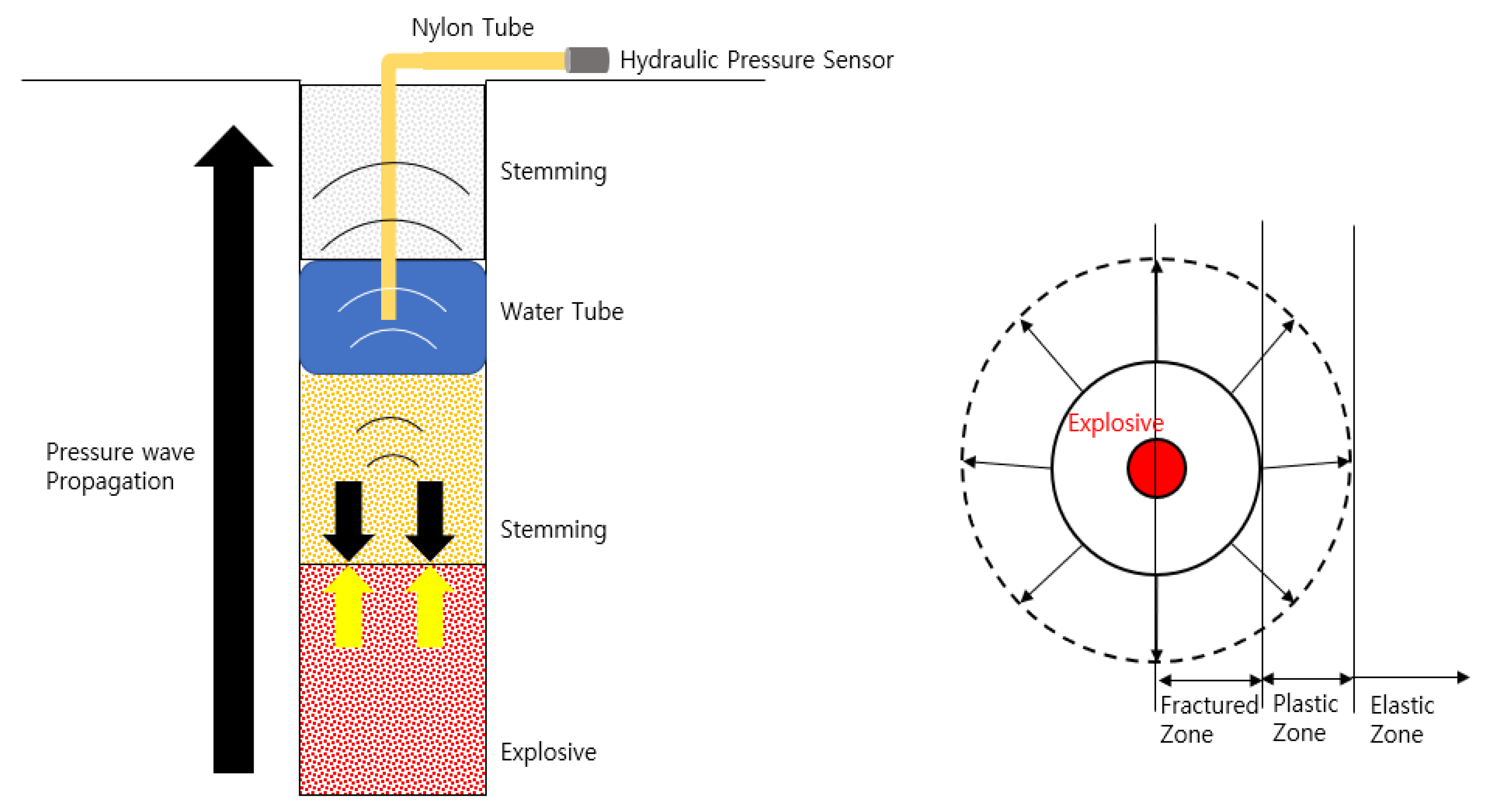 Applsci 12 08629 g018