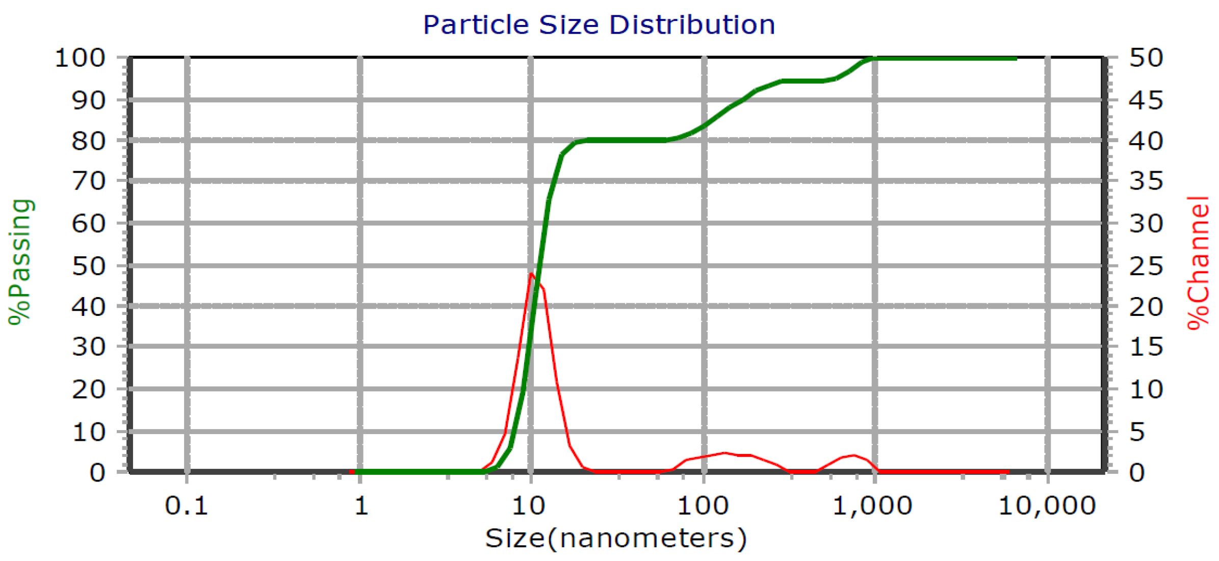 Applsci 12 08630 g002