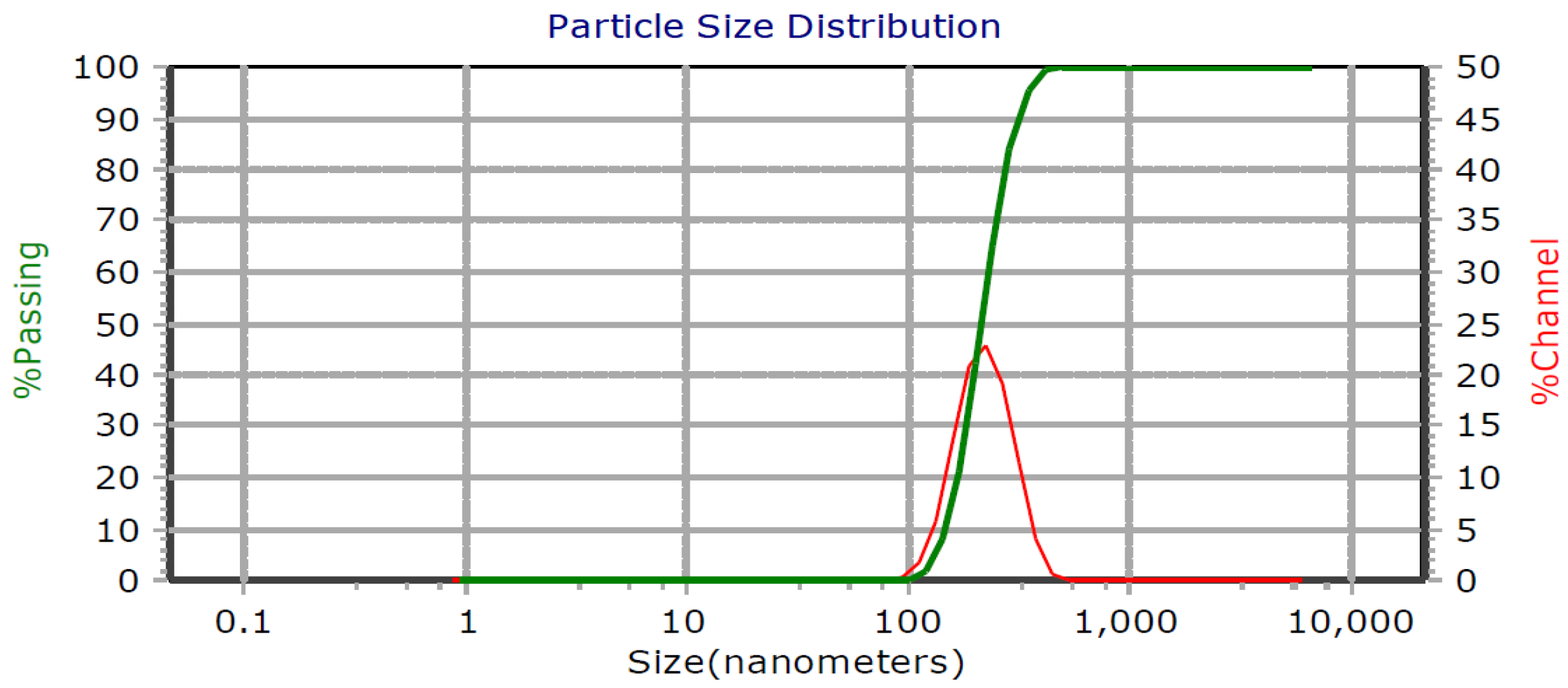 Applsci 12 08630 g003