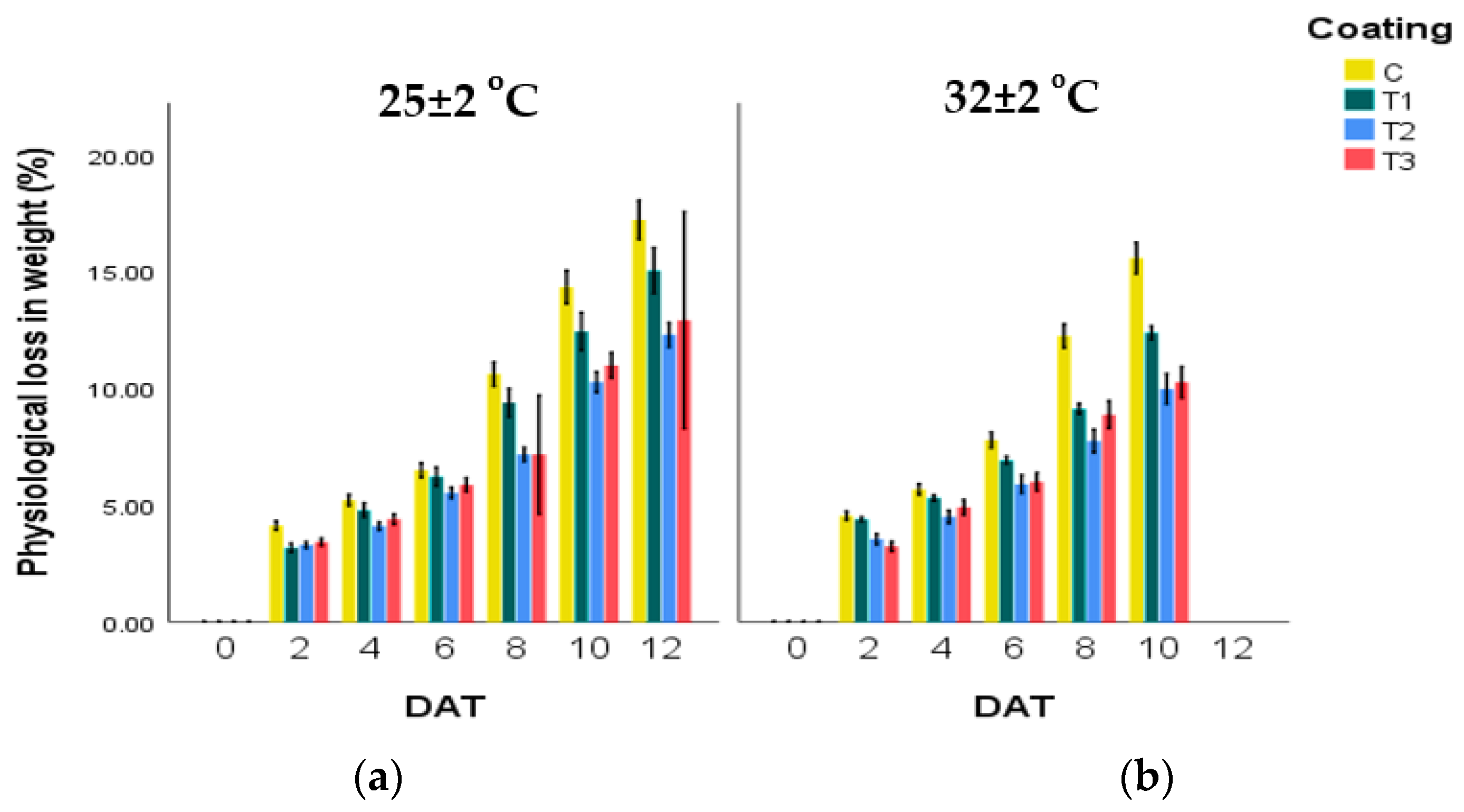 Applsci 12 08630 g005