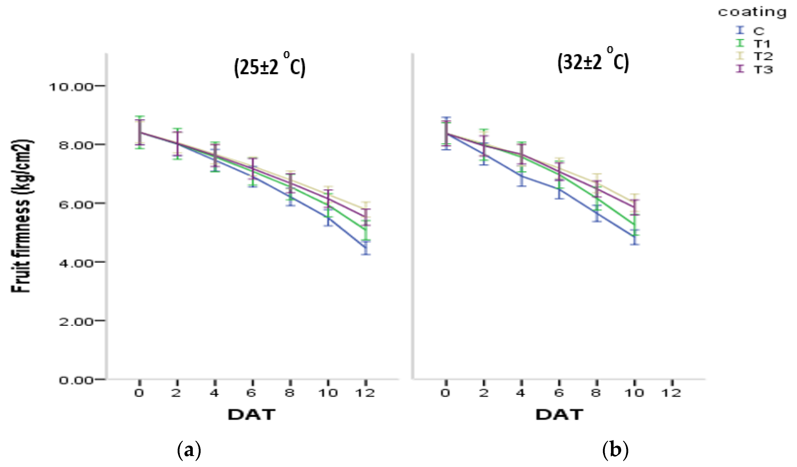 Applsci 12 08630 g006