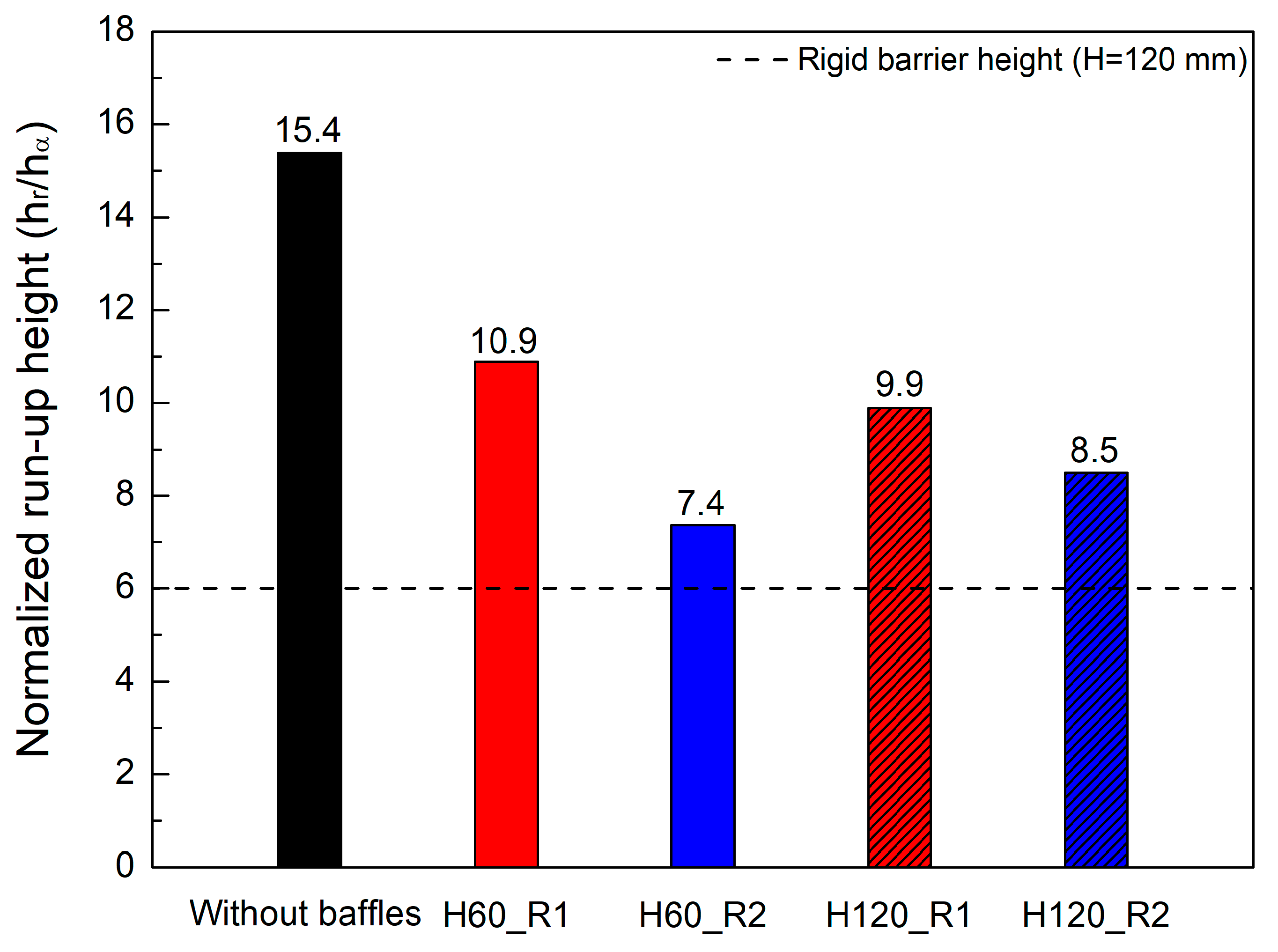Applsci 12 08632 g005
