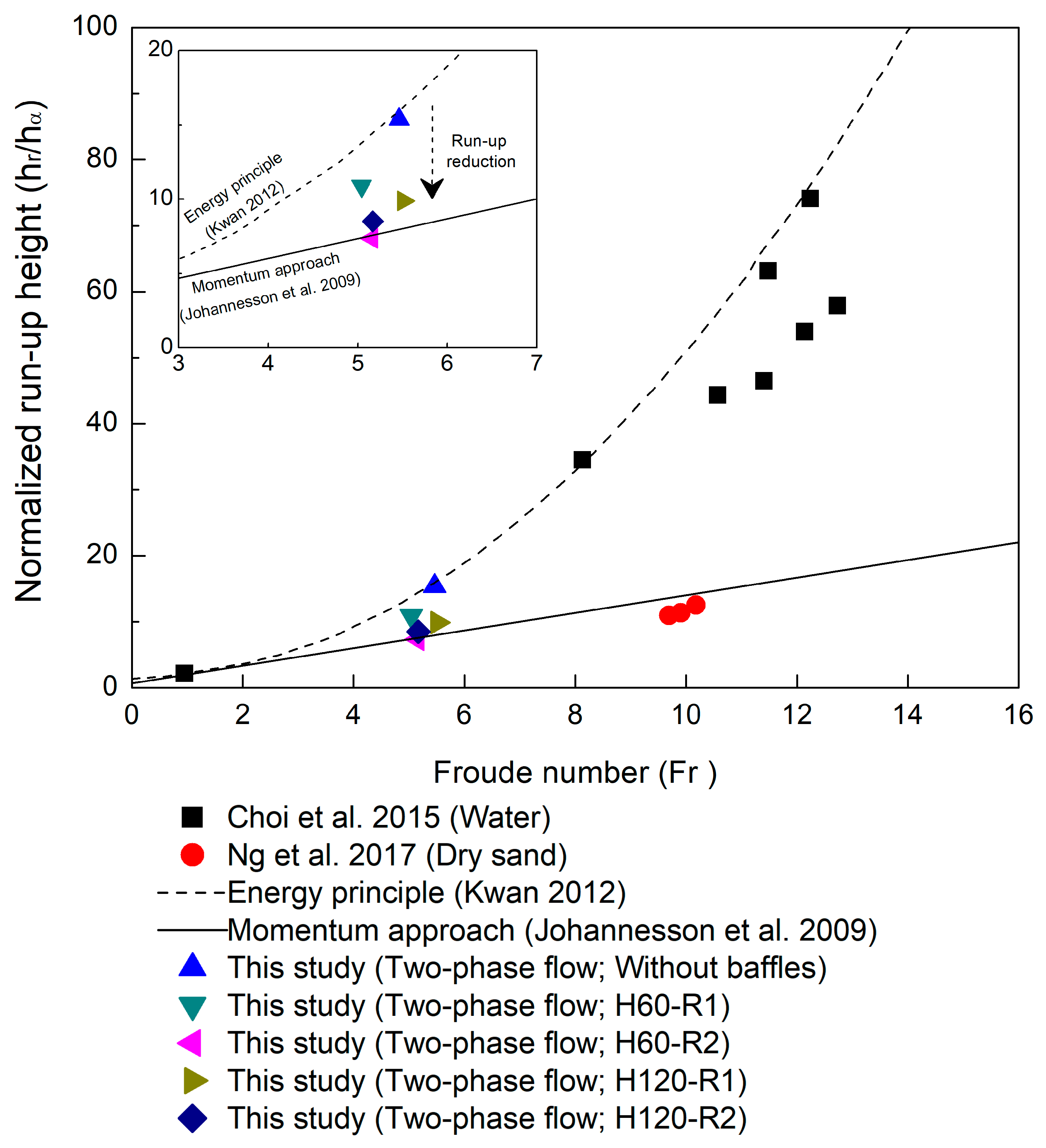 Applsci 12 08632 g006