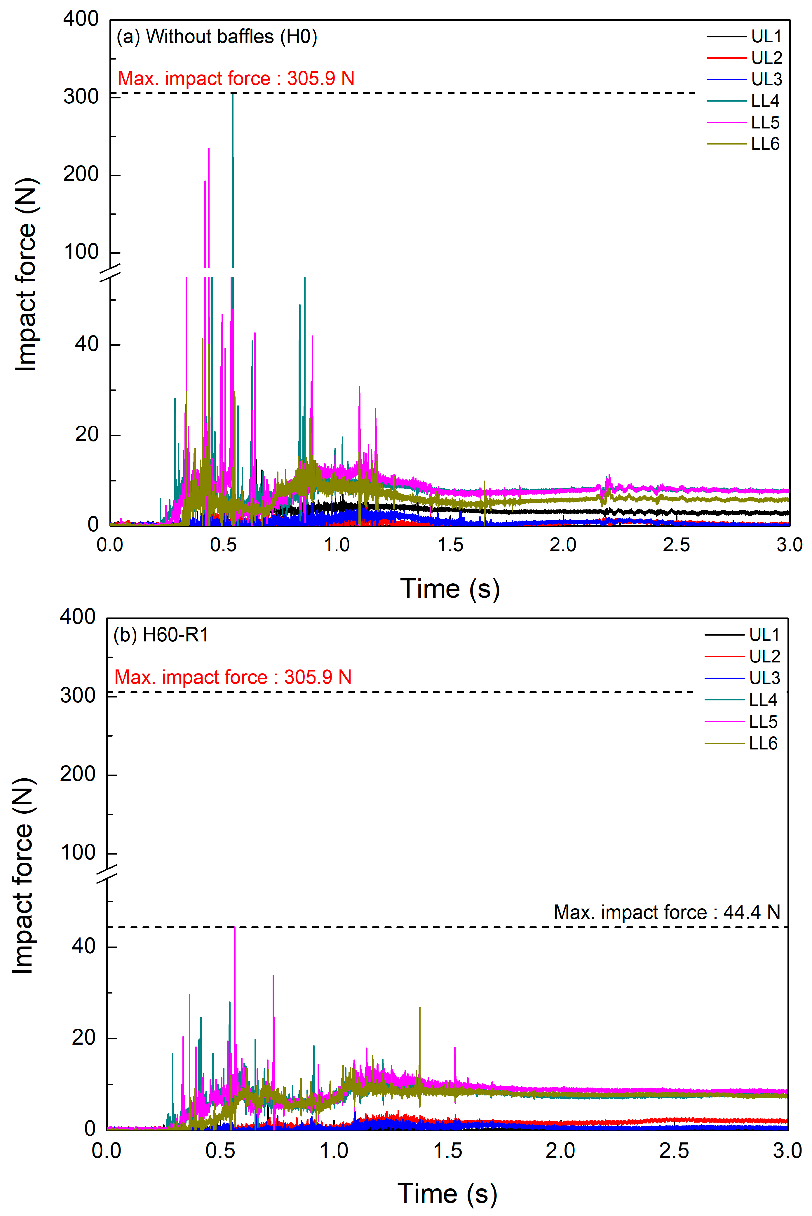Applsci 12 08632 g007a
