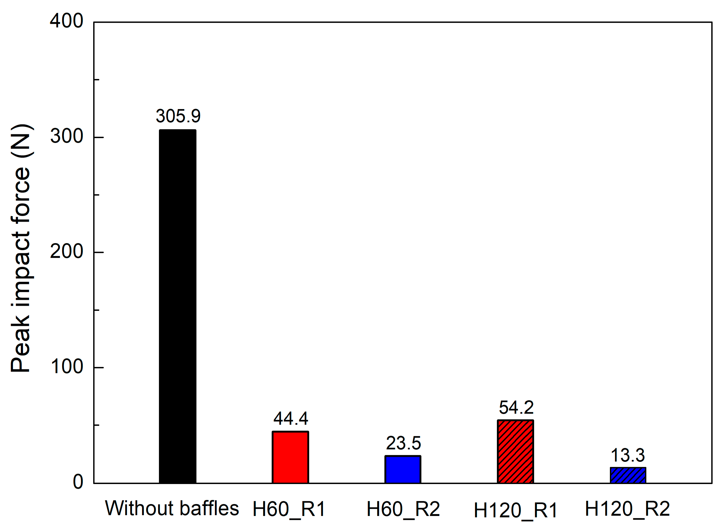Applsci 12 08632 g008