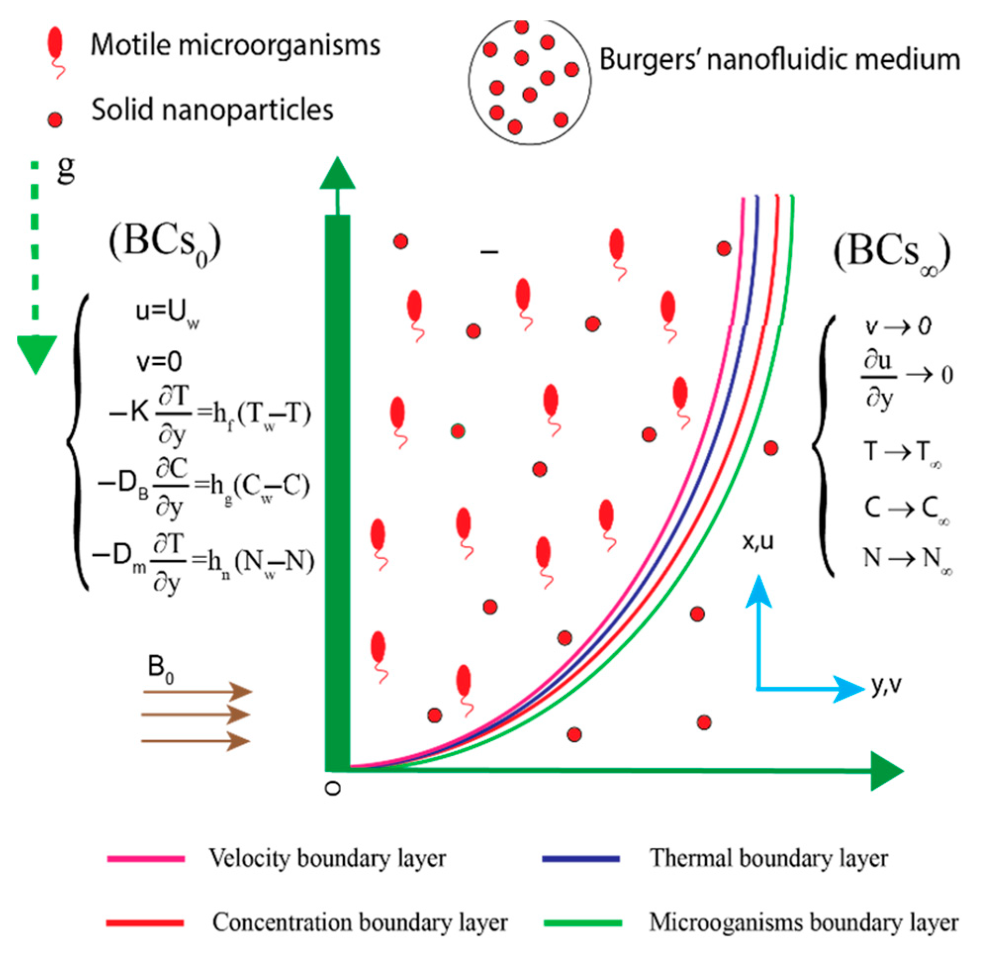 Applsci 12 08636 g002