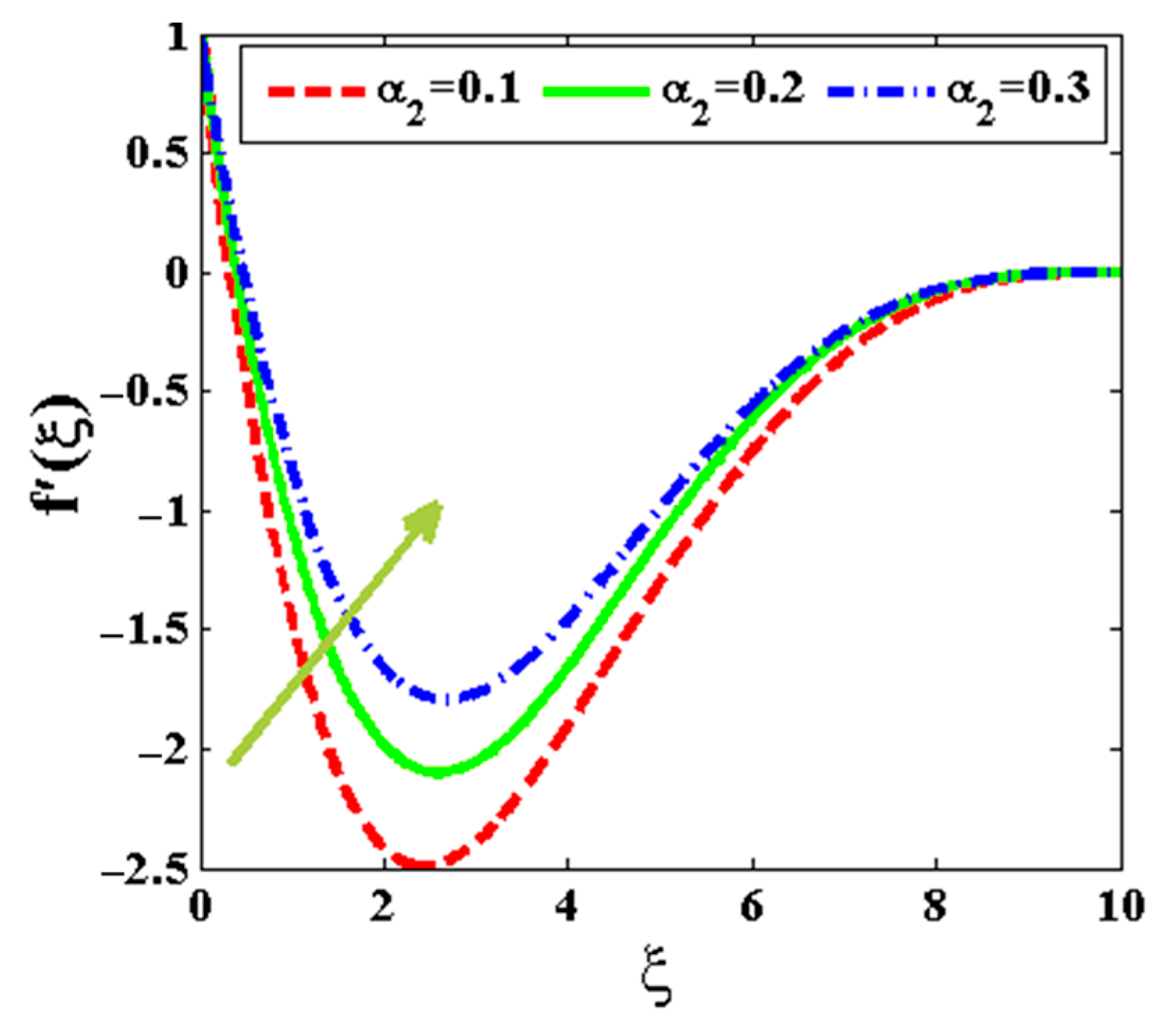 Applsci 12 08636 g005