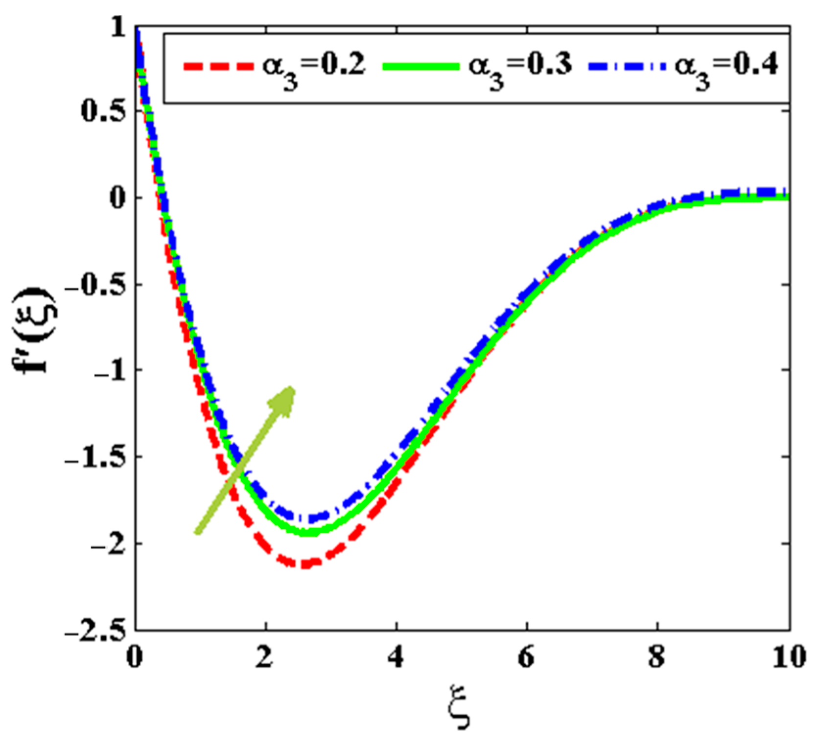 Applsci 12 08636 g006