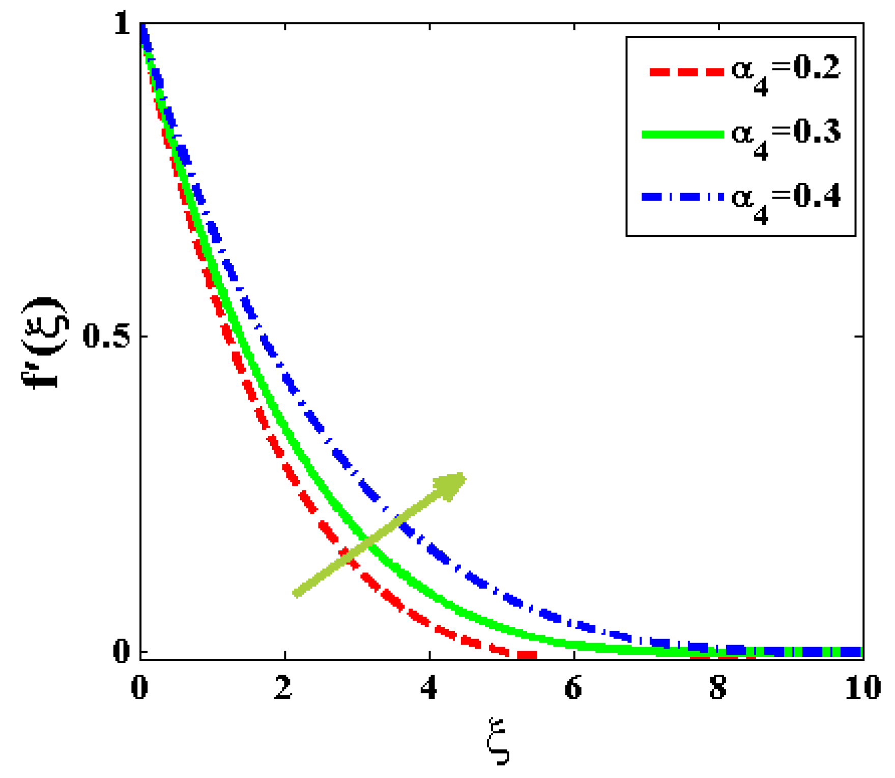 Applsci 12 08636 g007