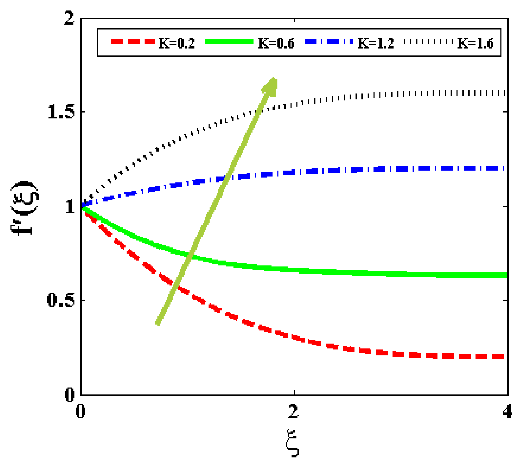 Applsci 12 08636 g012