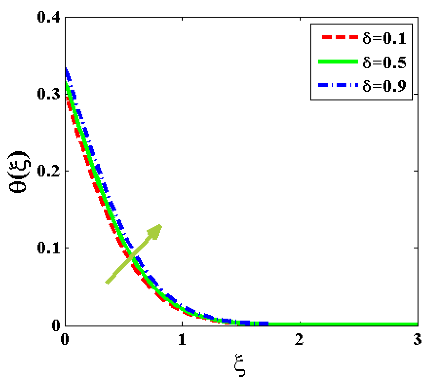 Applsci 12 08636 g014