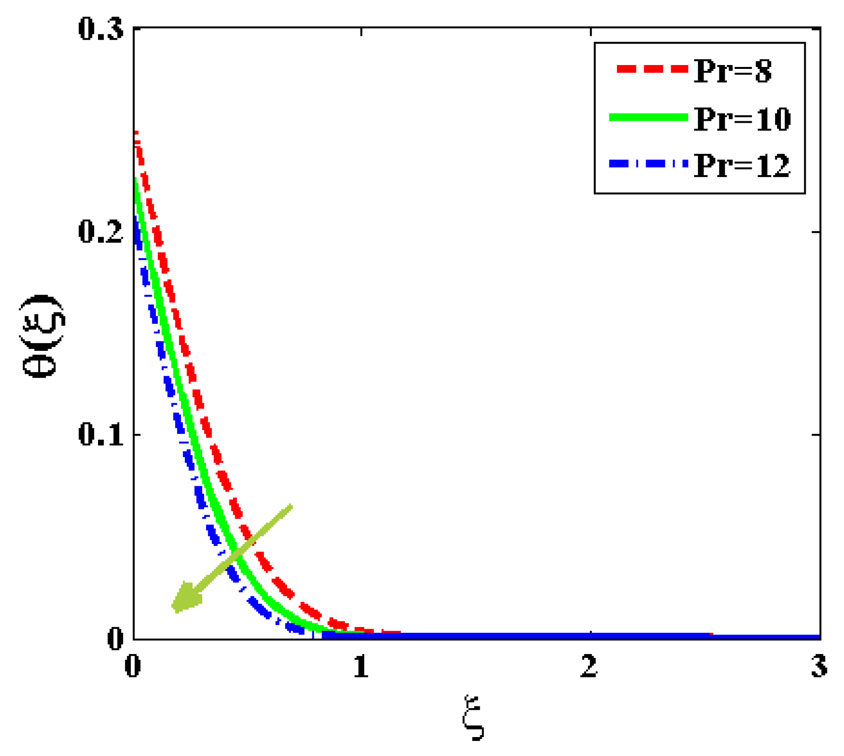 Applsci 12 08636 g016