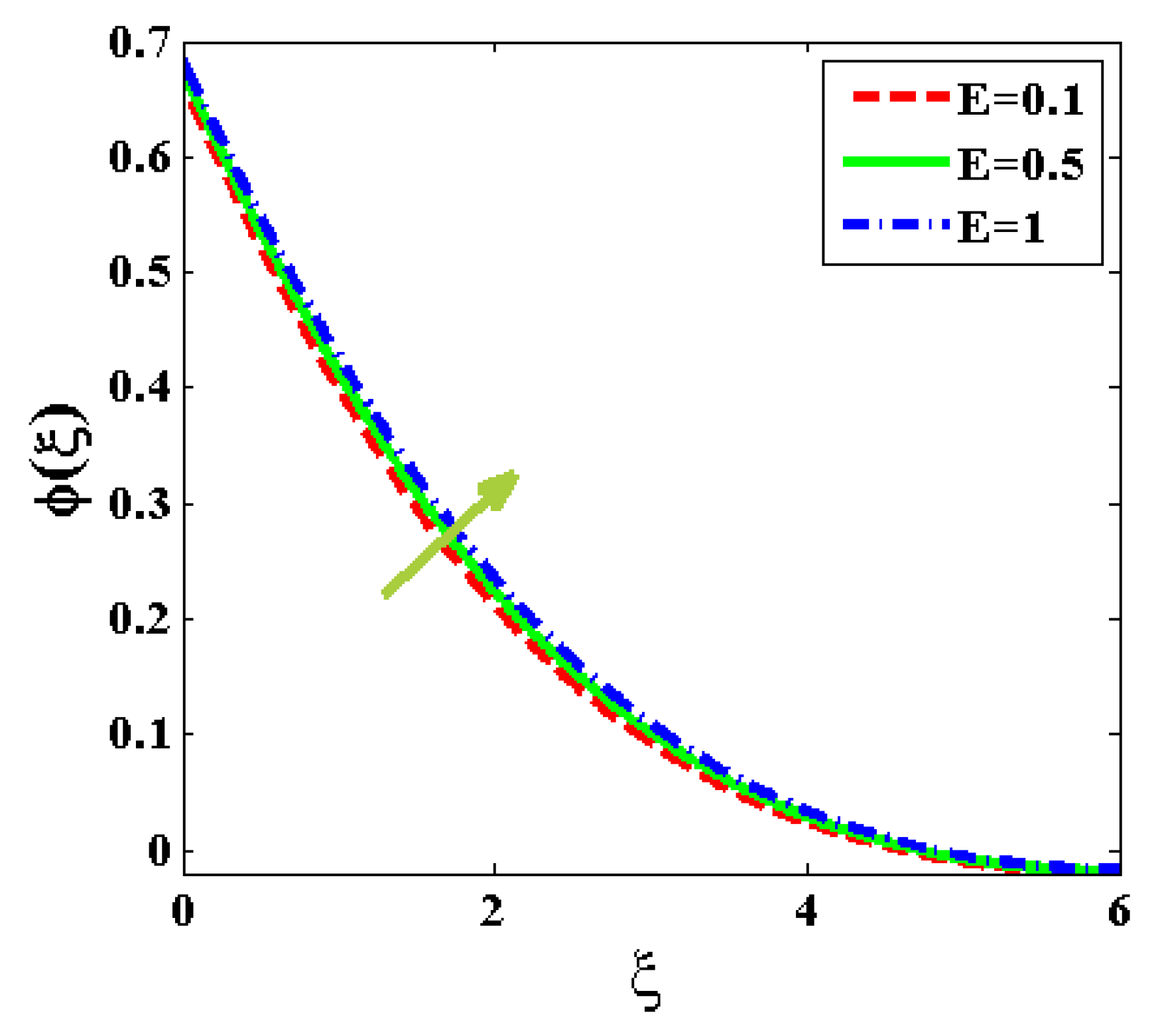 Applsci 12 08636 g018