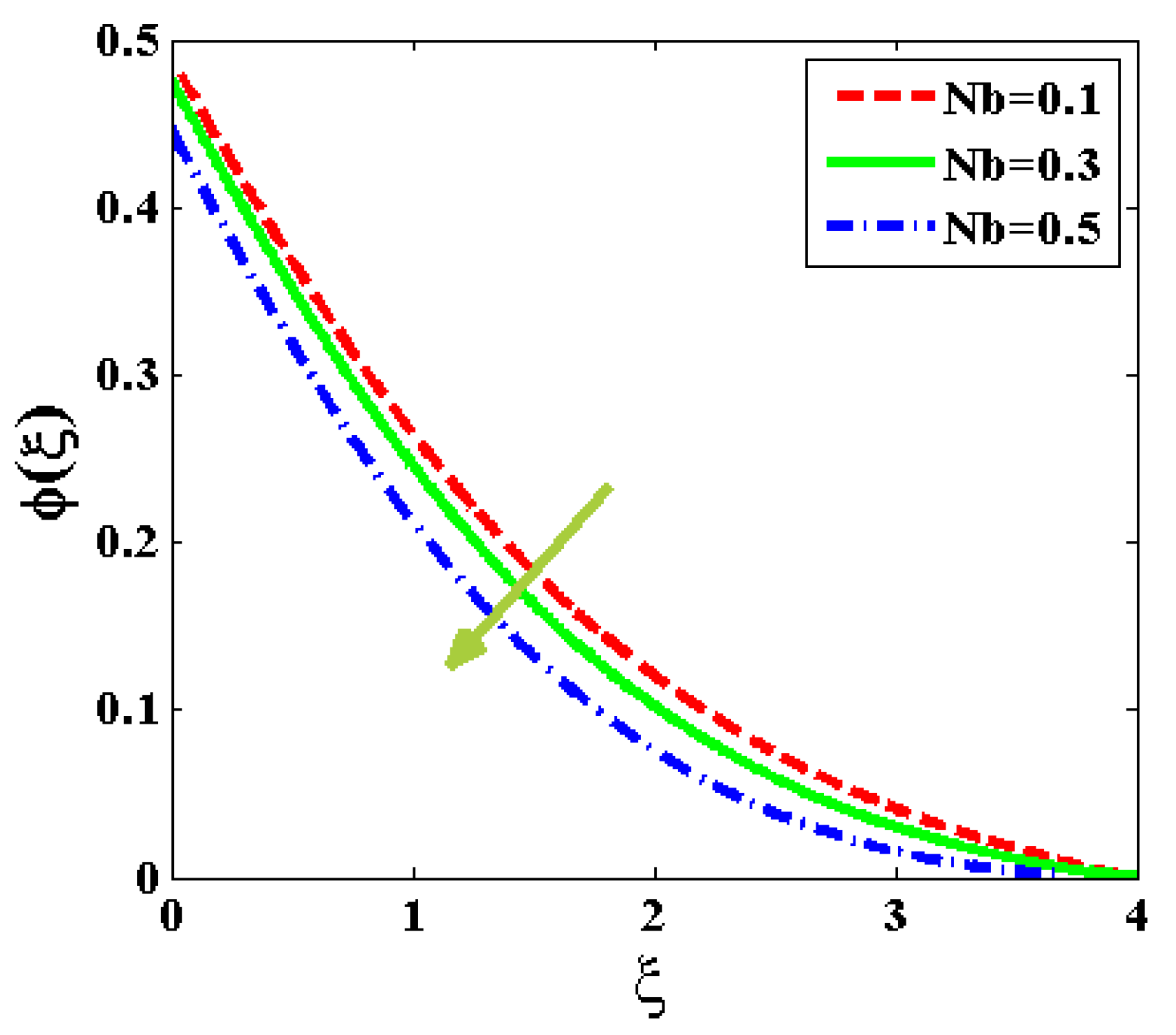 Applsci 12 08636 g021