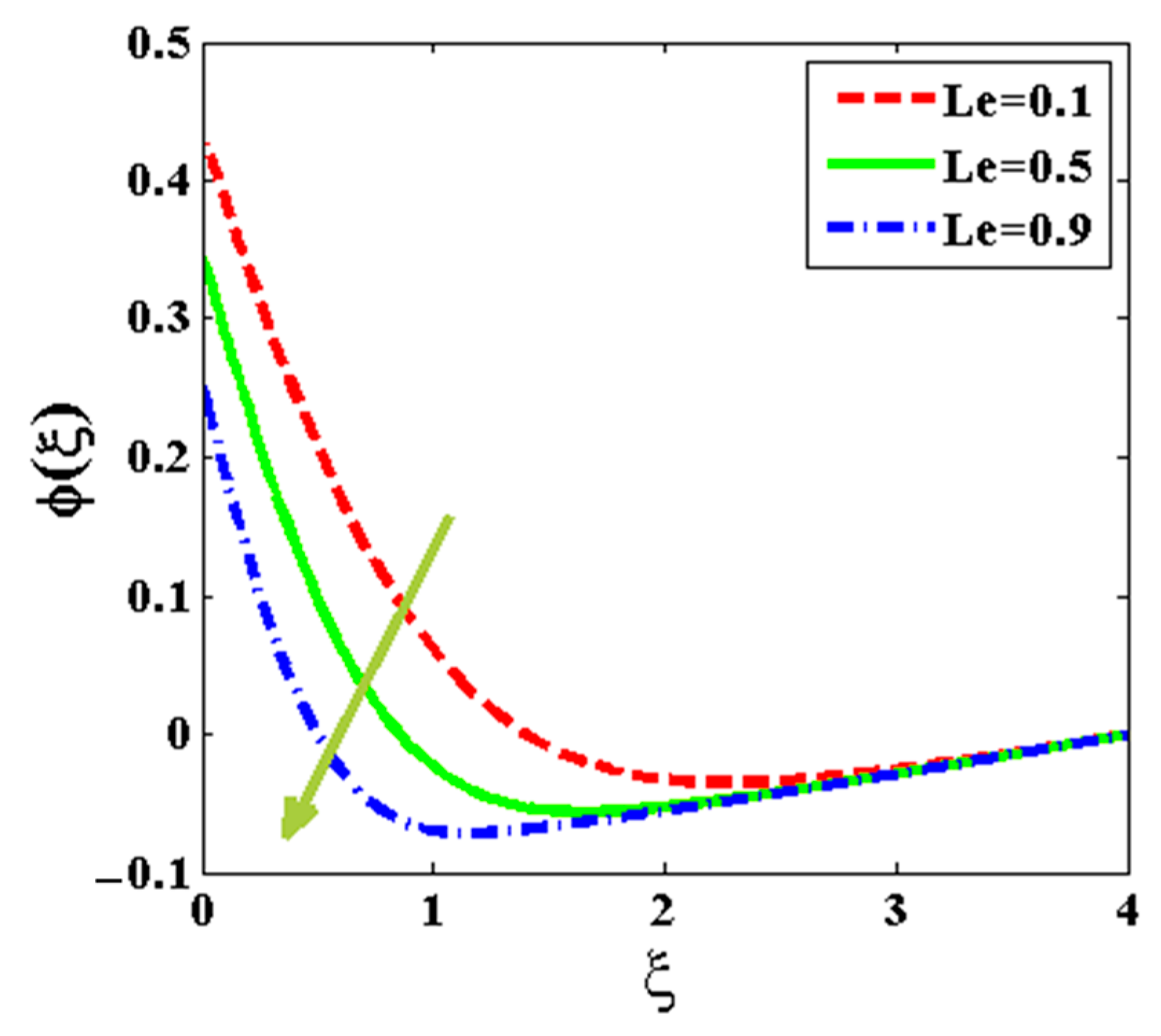 Applsci 12 08636 g022