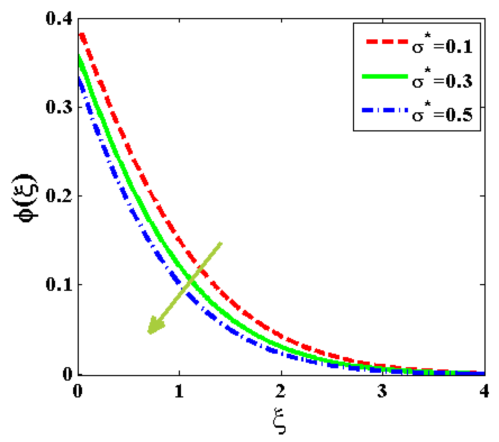 Applsci 12 08636 g023