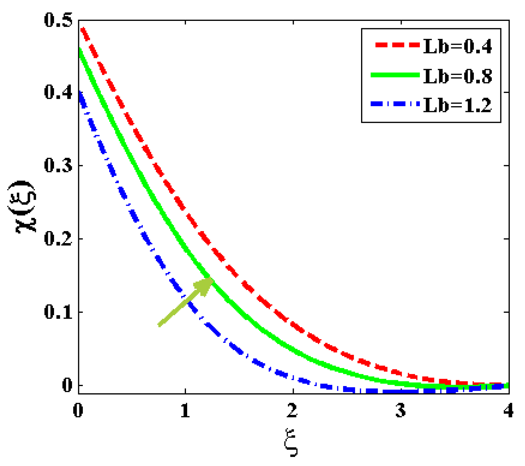 Applsci 12 08636 g025